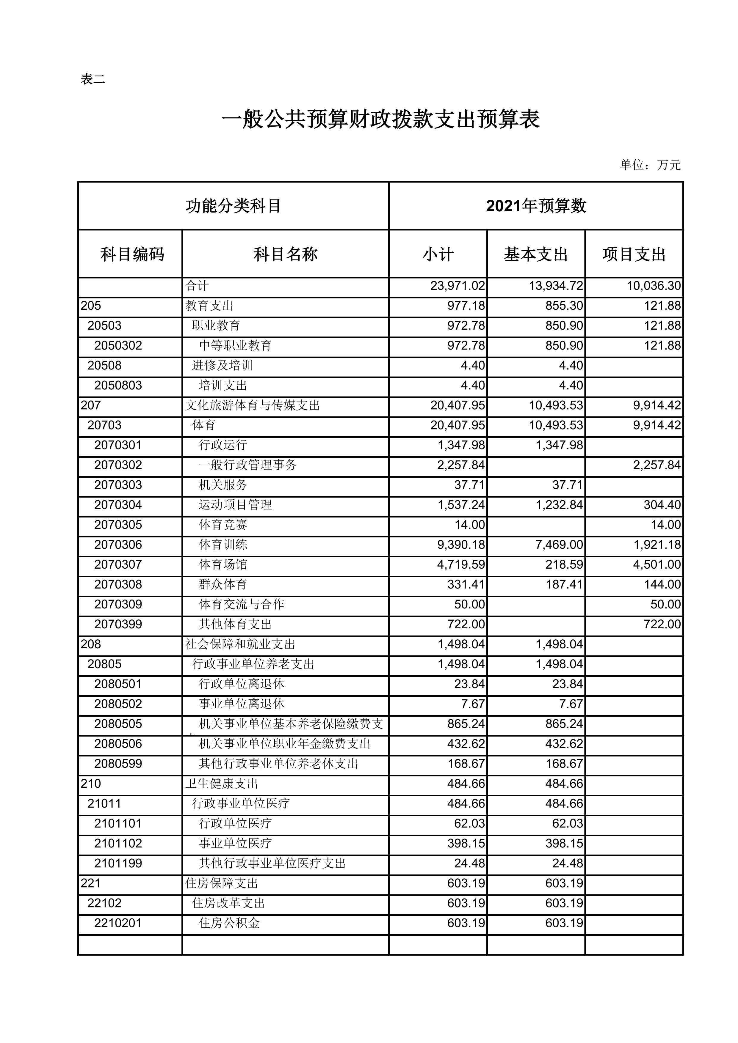 比分直播即时比分