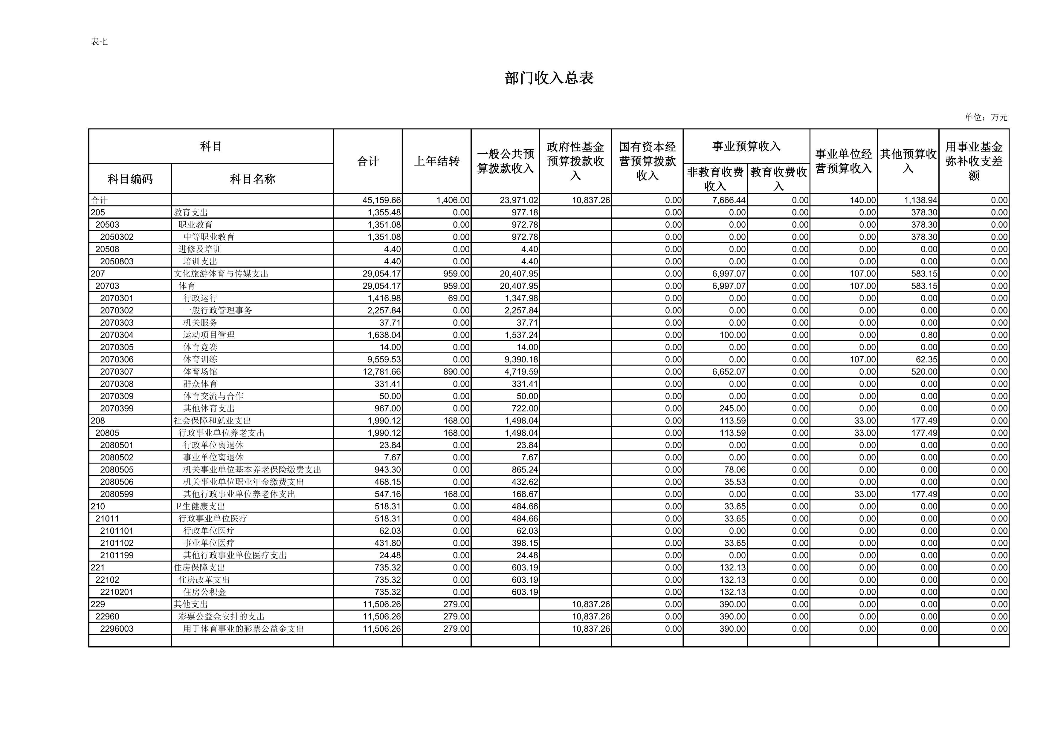 比分直播即时比分