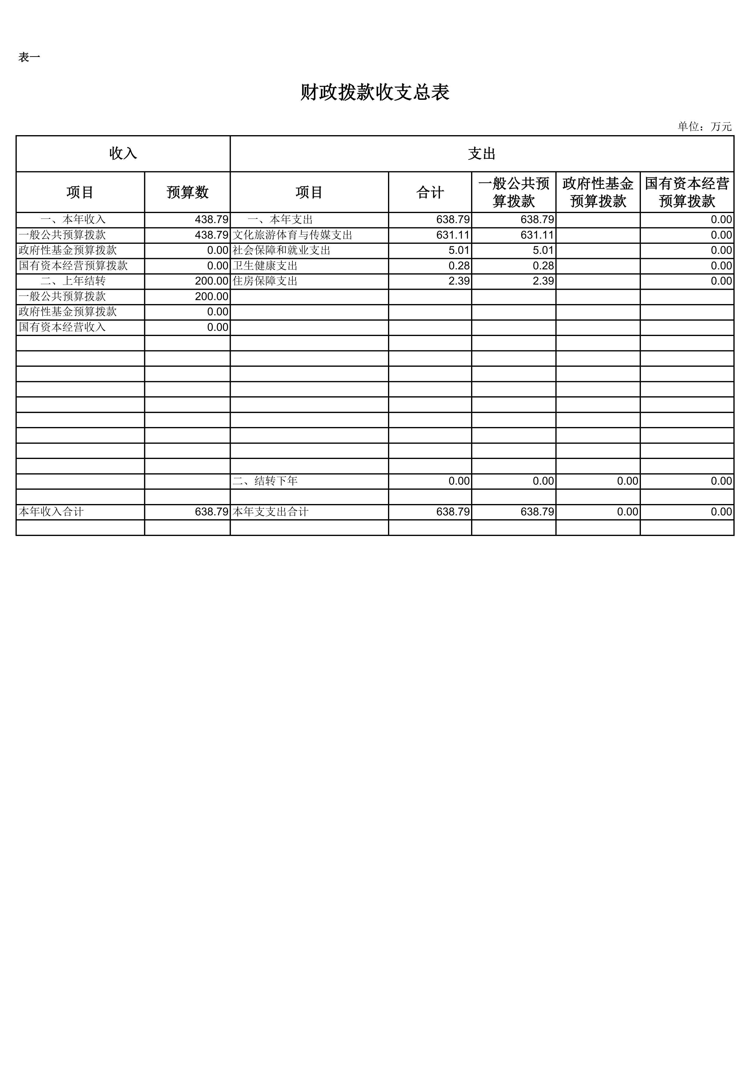 比分直播即时比分