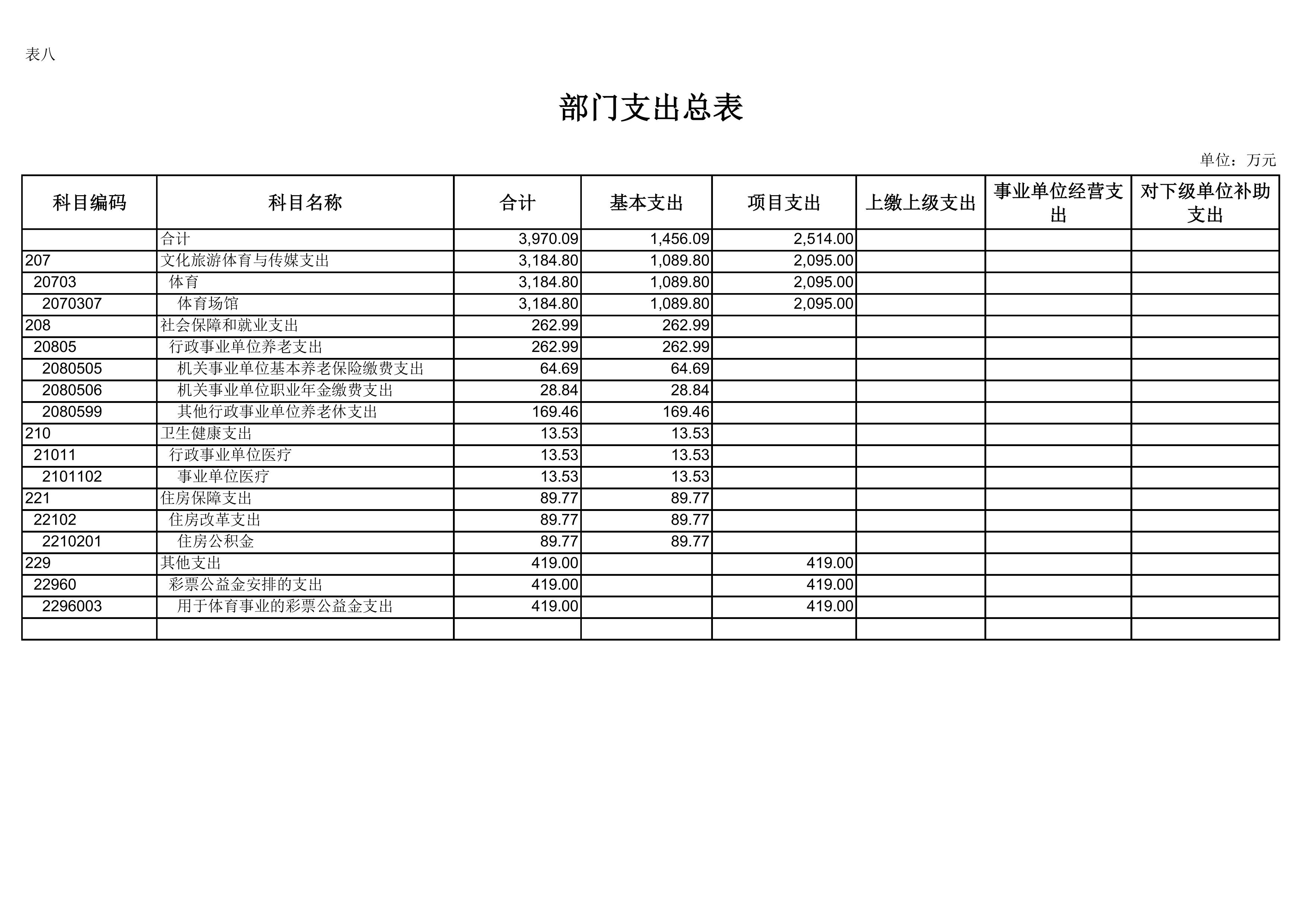 比分直播即时比分
