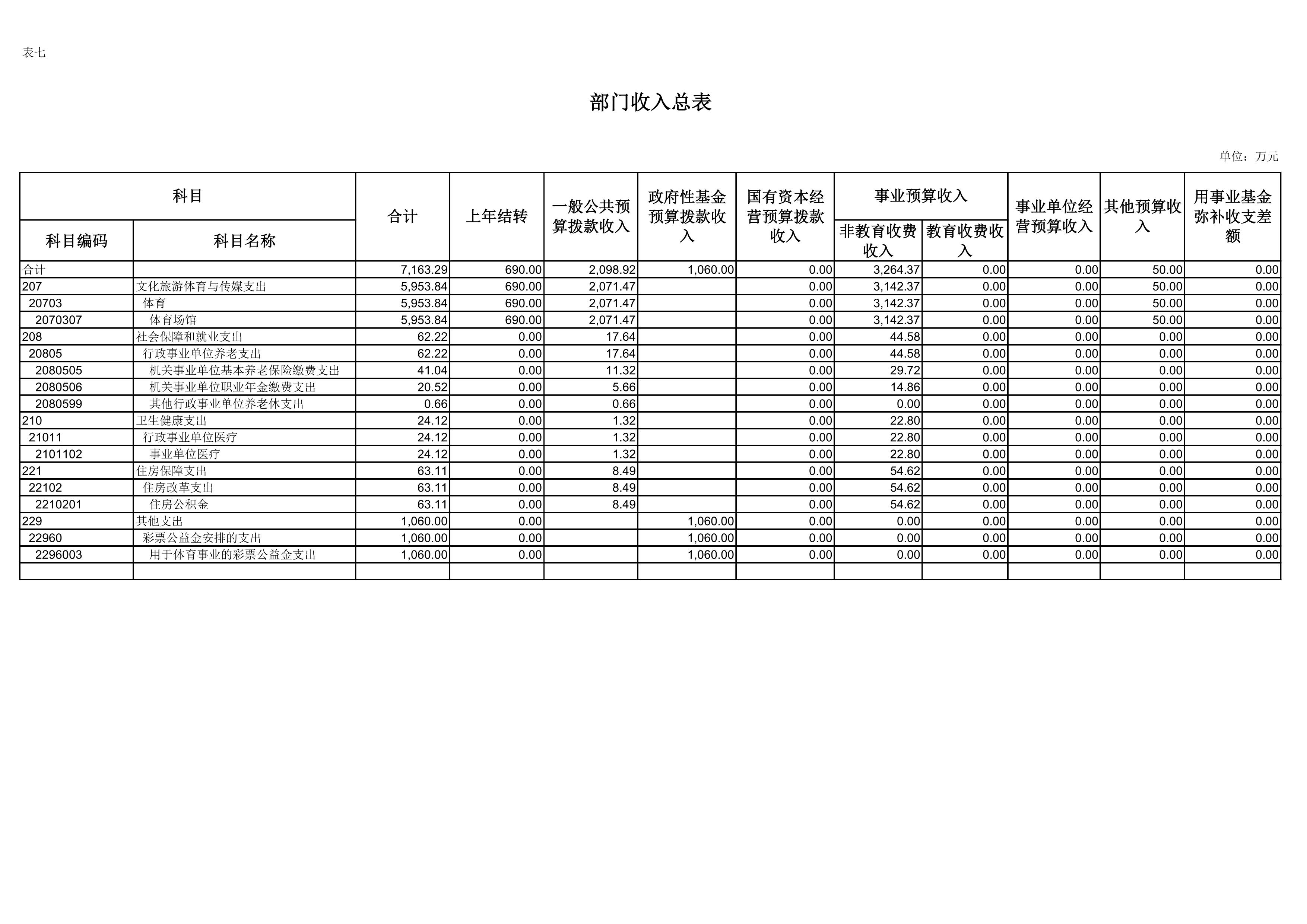 比分直播即时比分
