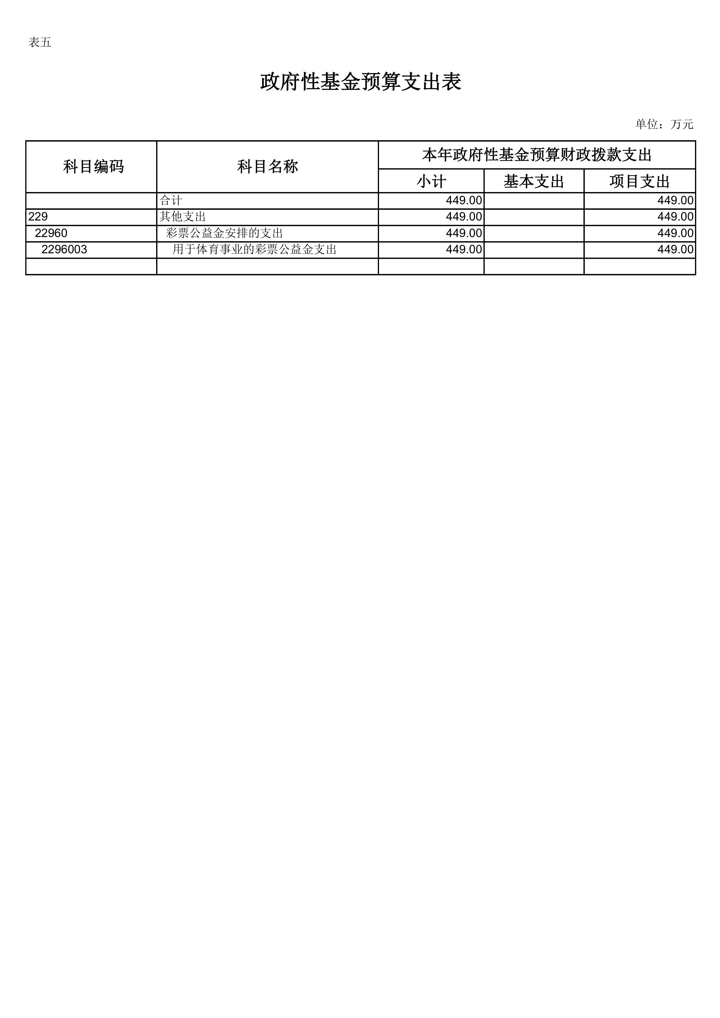 比分直播即时比分