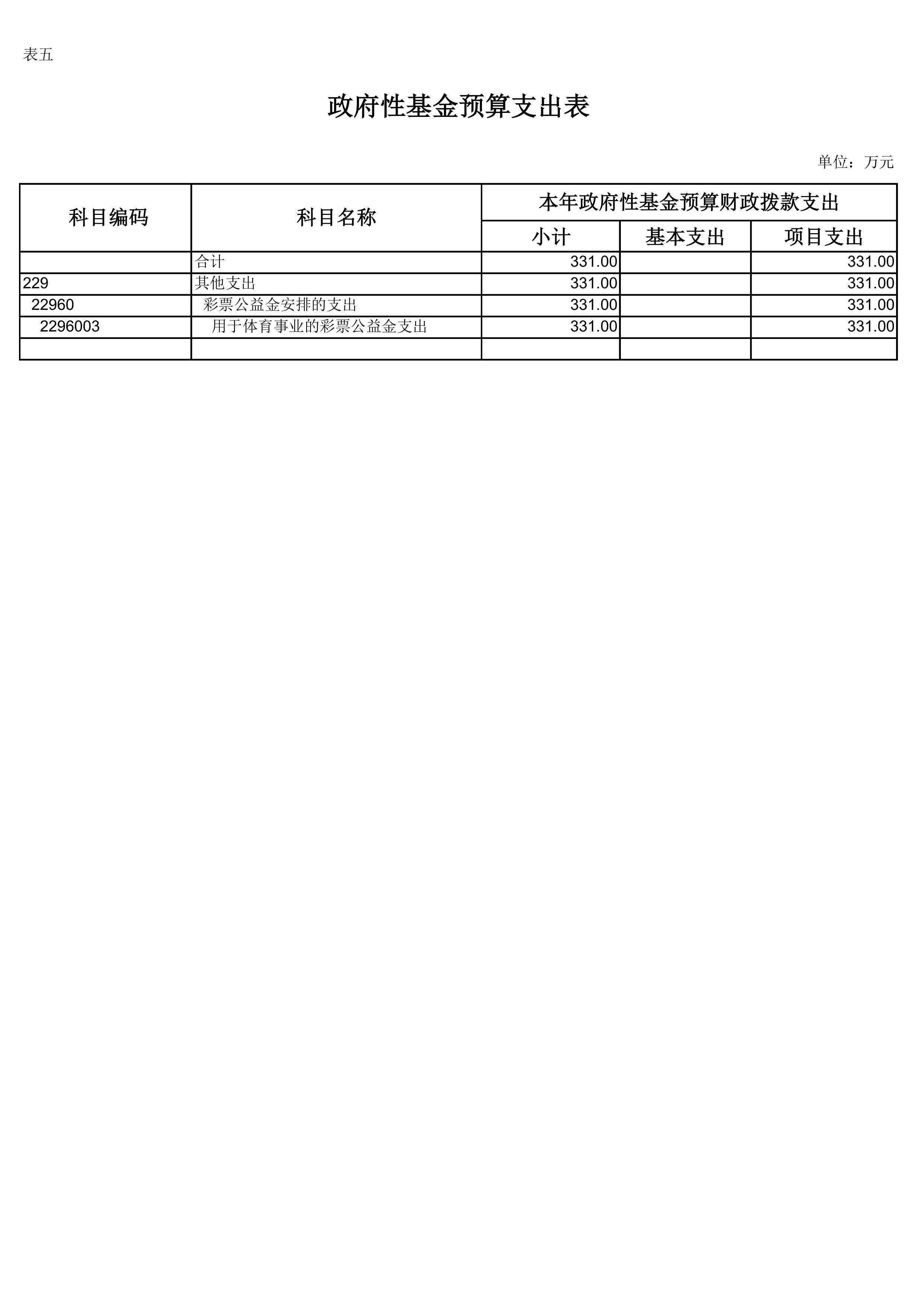 比分直播即时比分