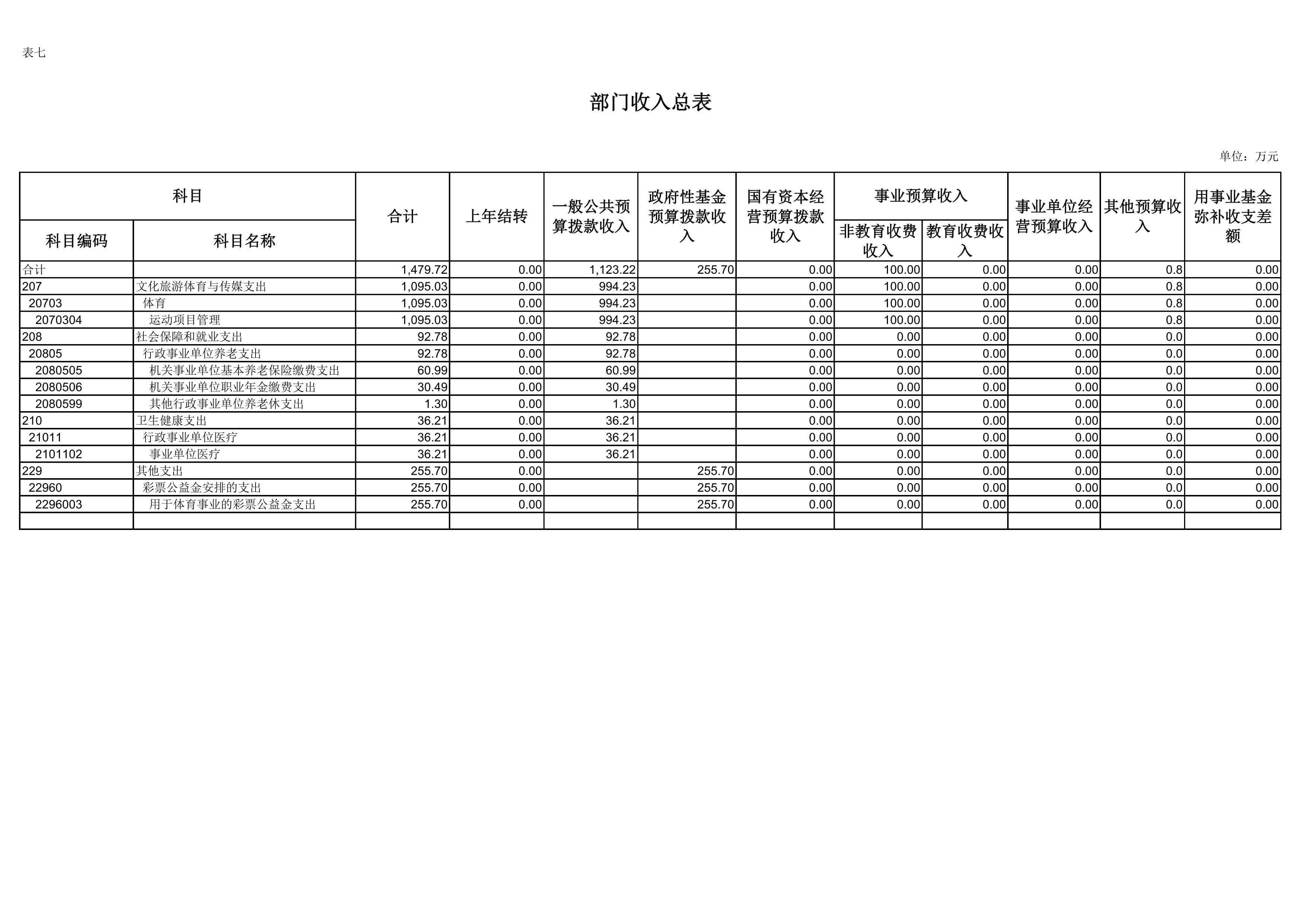 比分直播即时比分