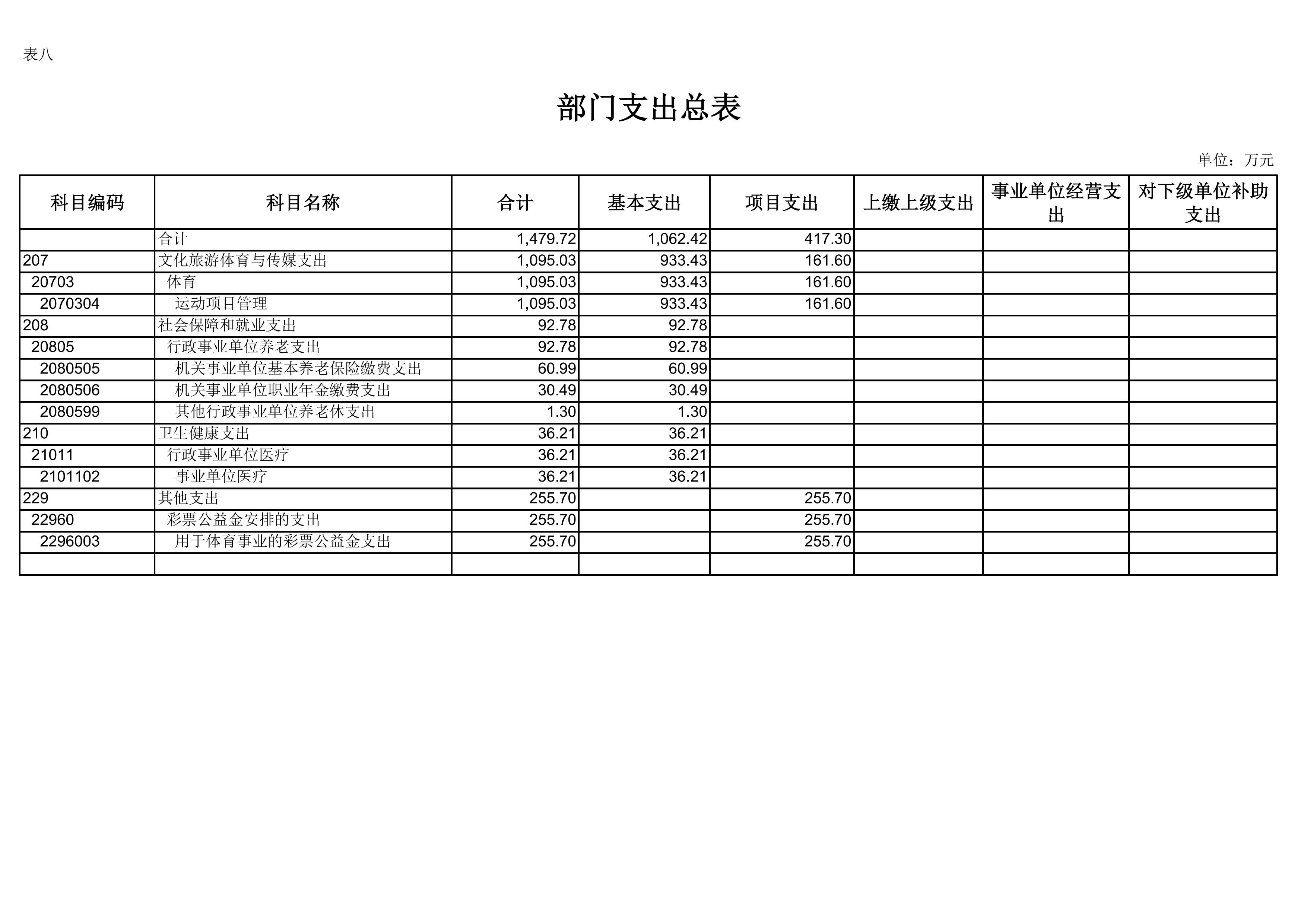 比分直播即时比分