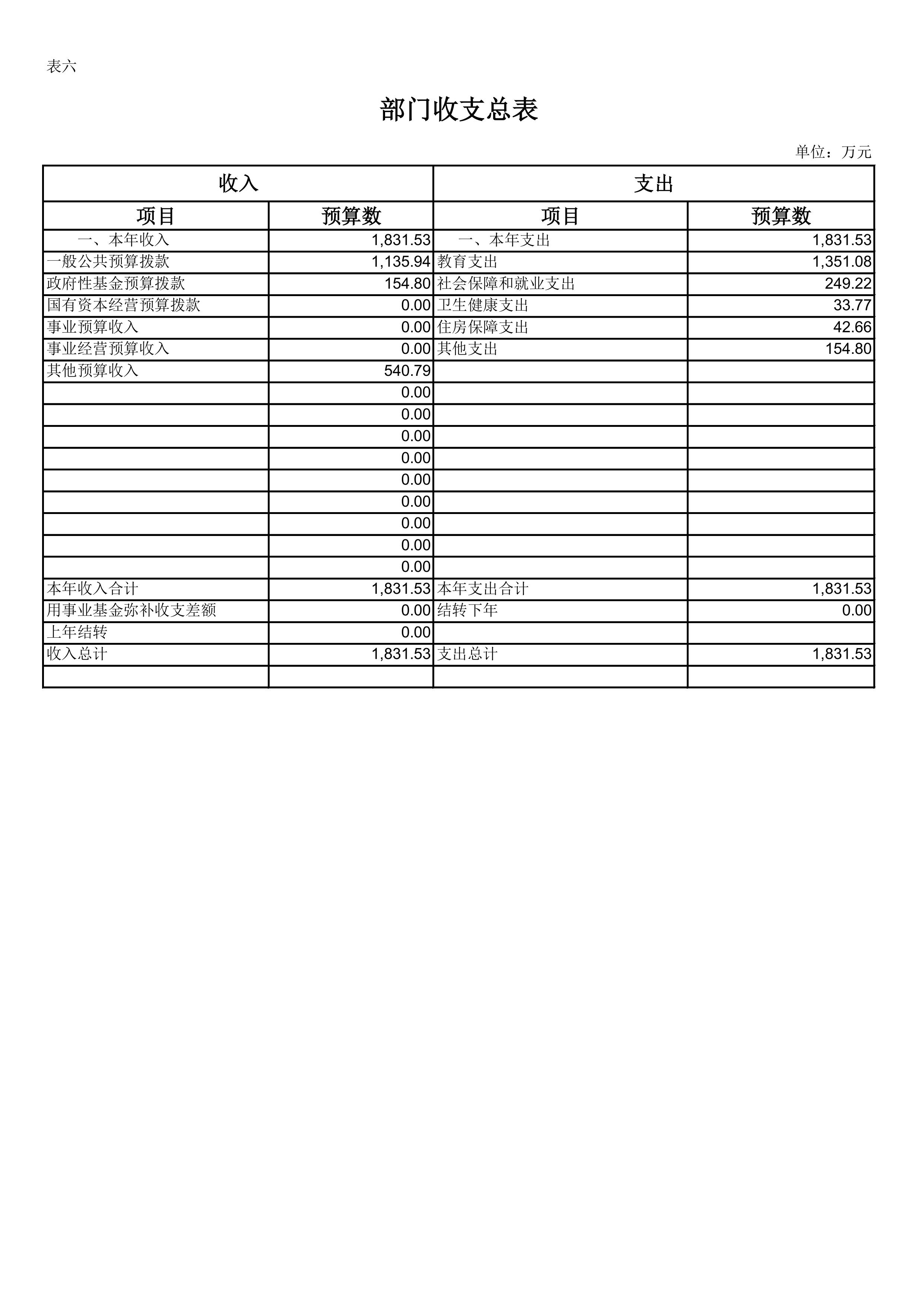 比分直播即时比分