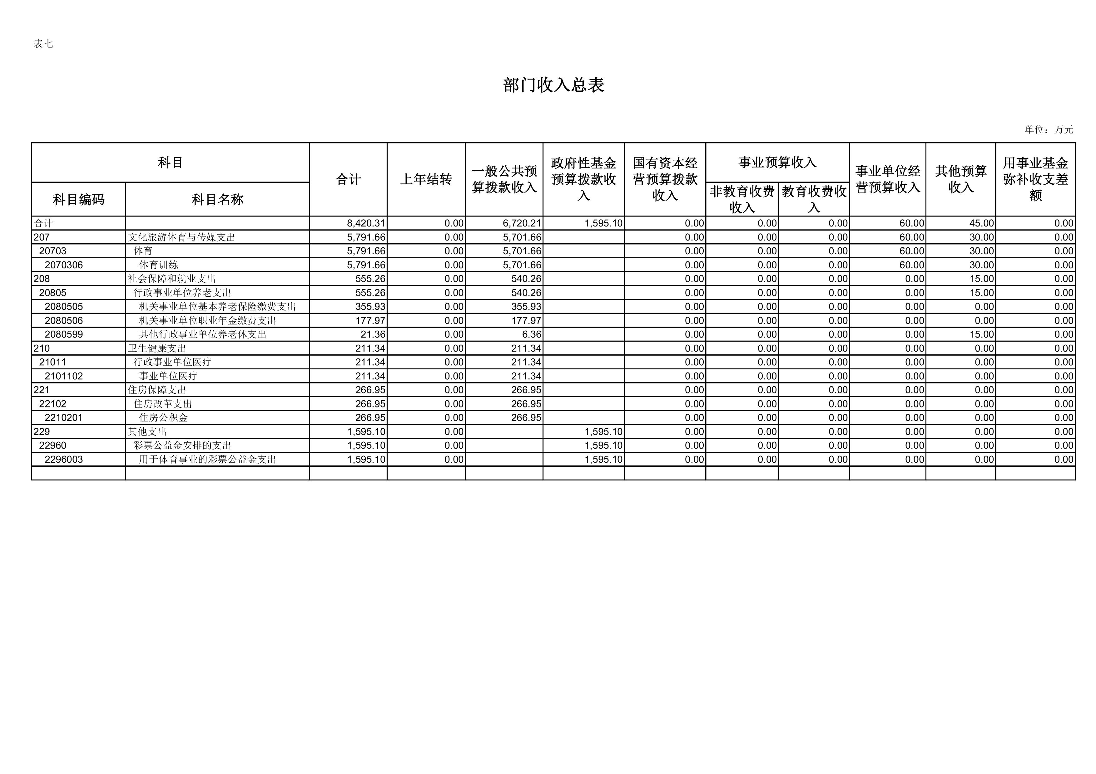 比分直播即时比分