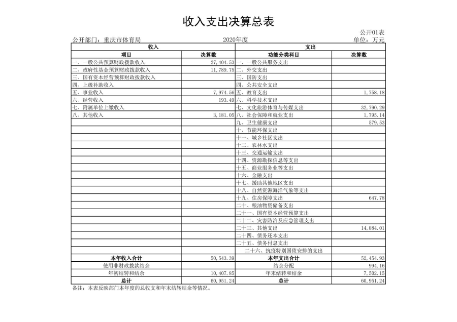 比分直播即时比分