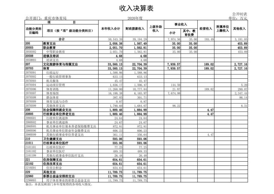 比分直播即时比分