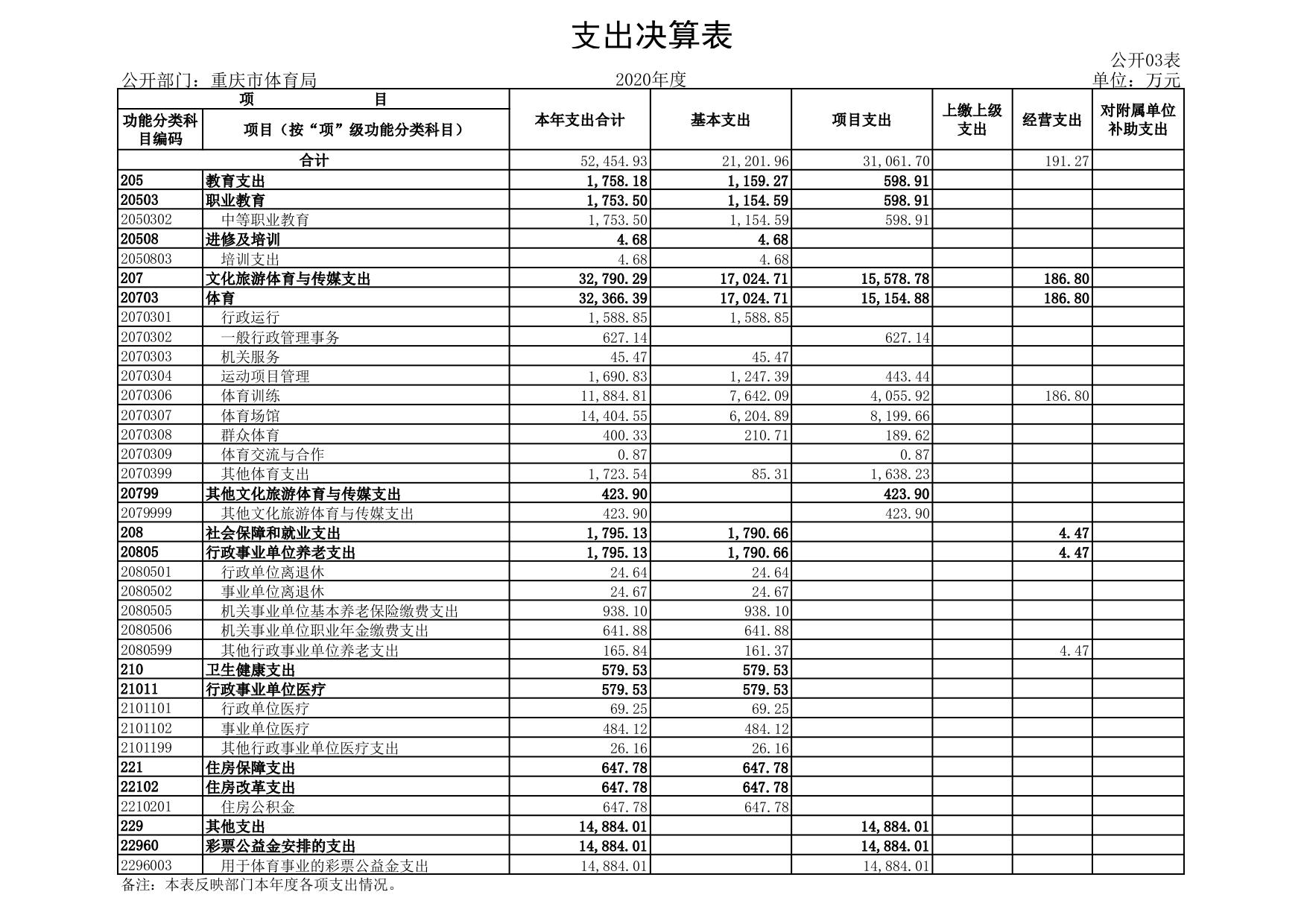 比分直播即时比分