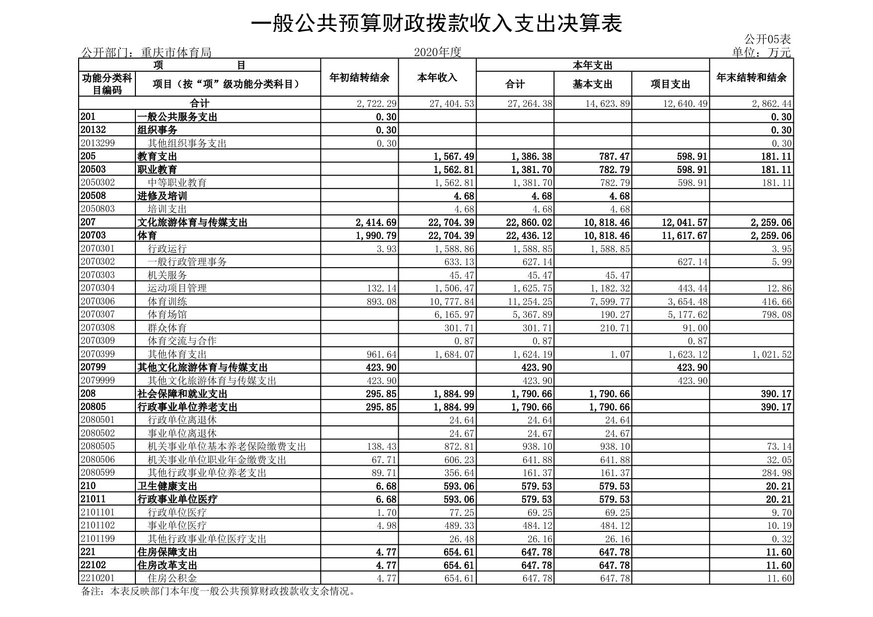 比分直播即时比分