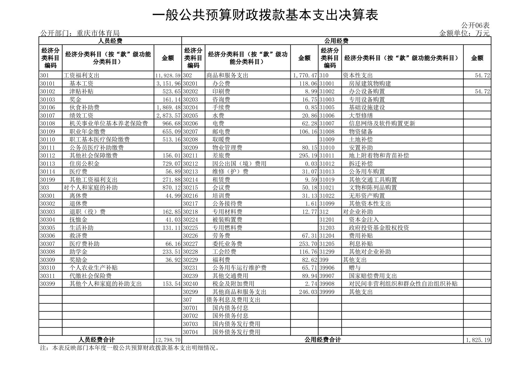 比分直播即时比分