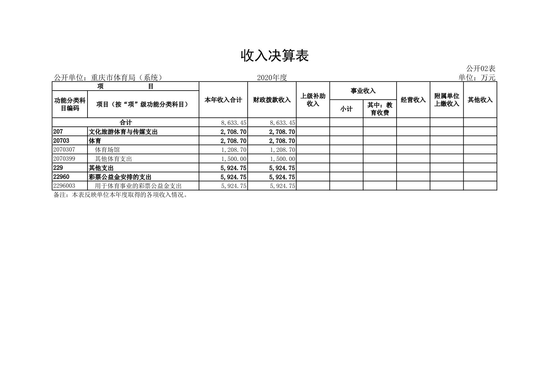 比分直播即时比分