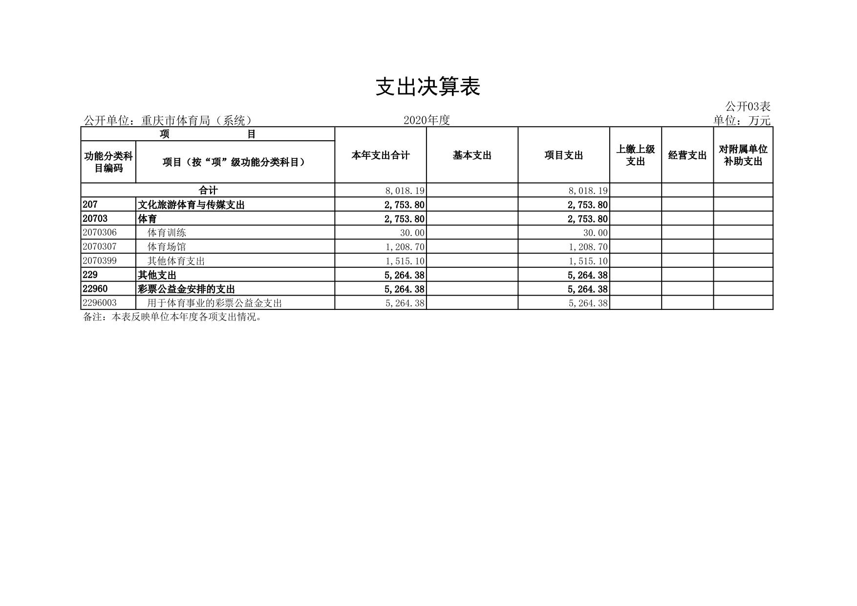 比分直播即时比分