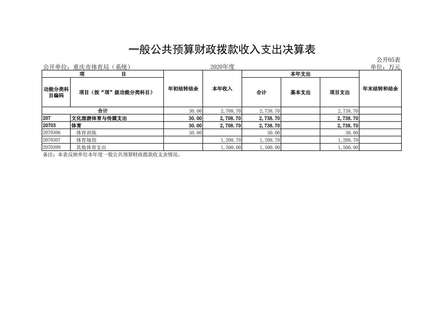 比分直播即时比分