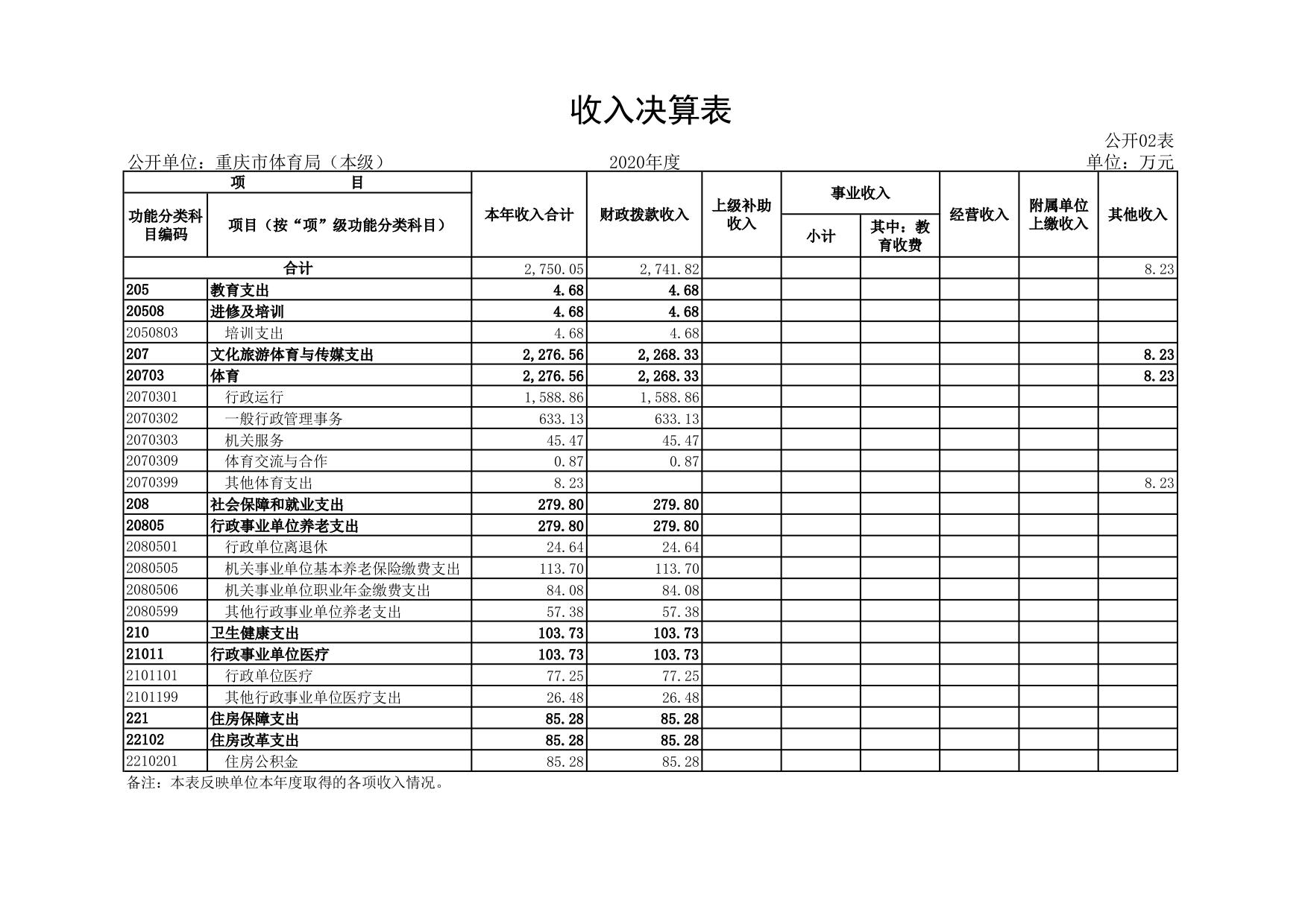 比分直播即时比分