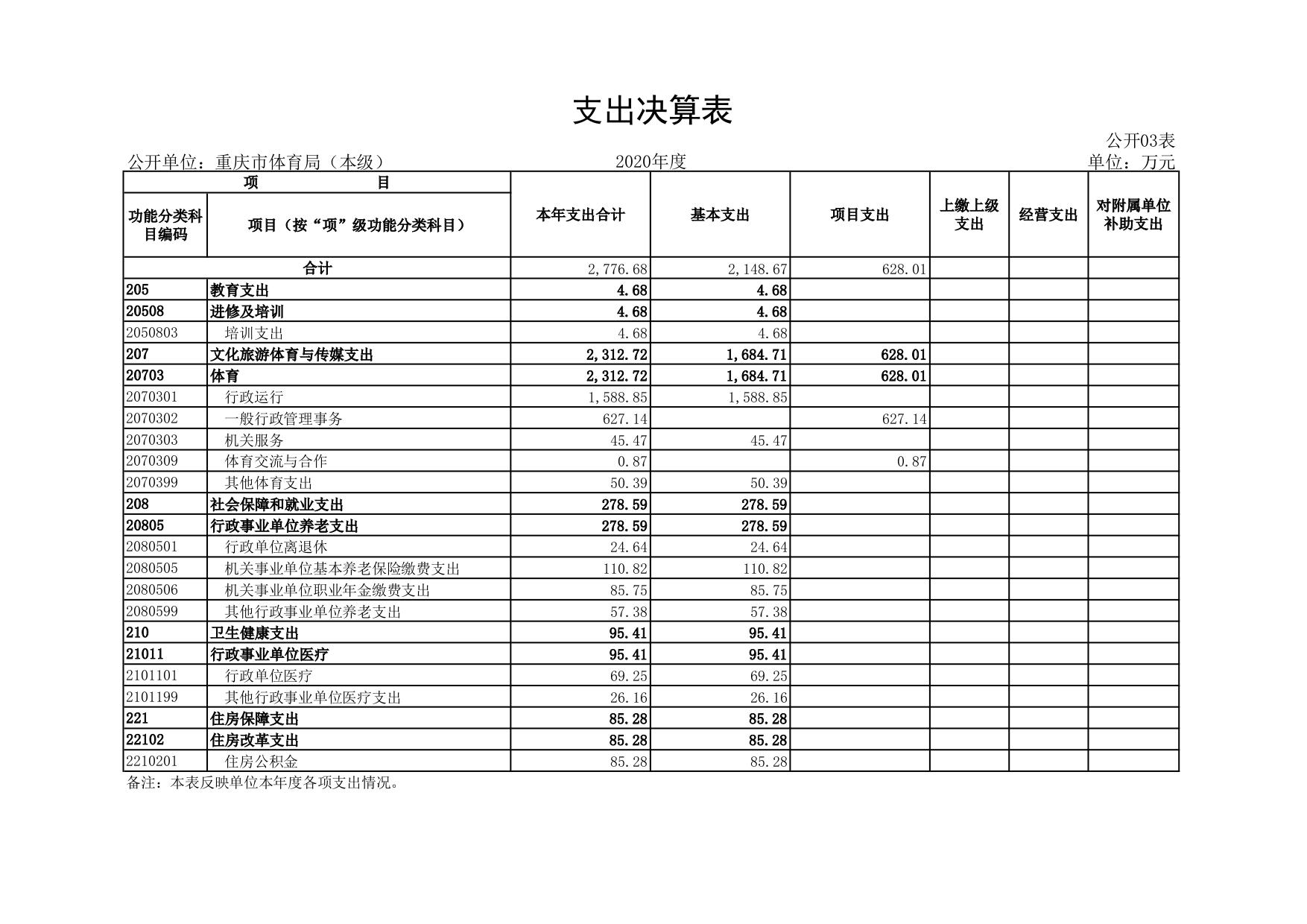 比分直播即时比分