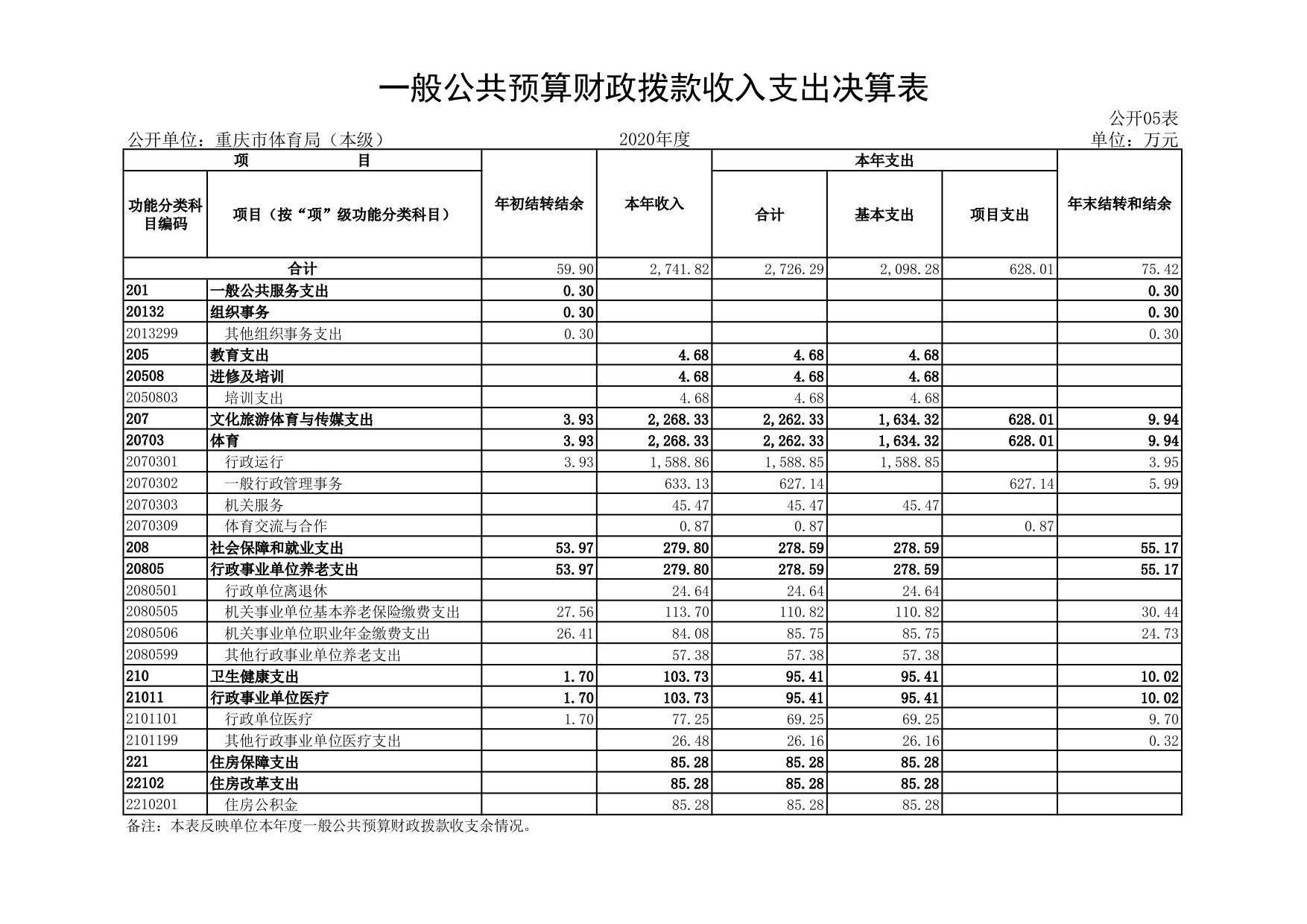 比分直播即时比分