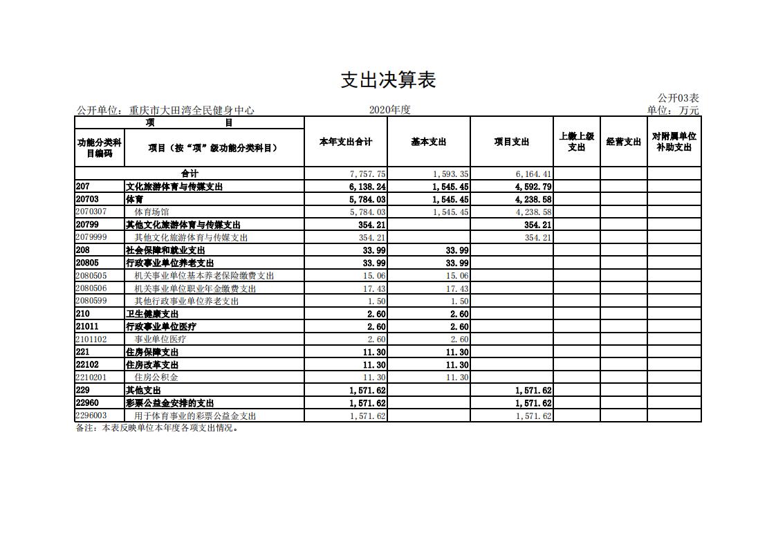 比分直播即时比分