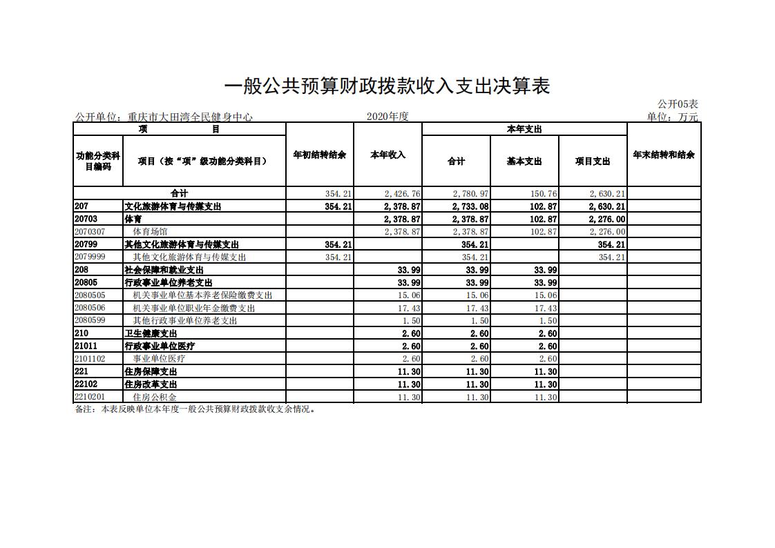 比分直播即时比分