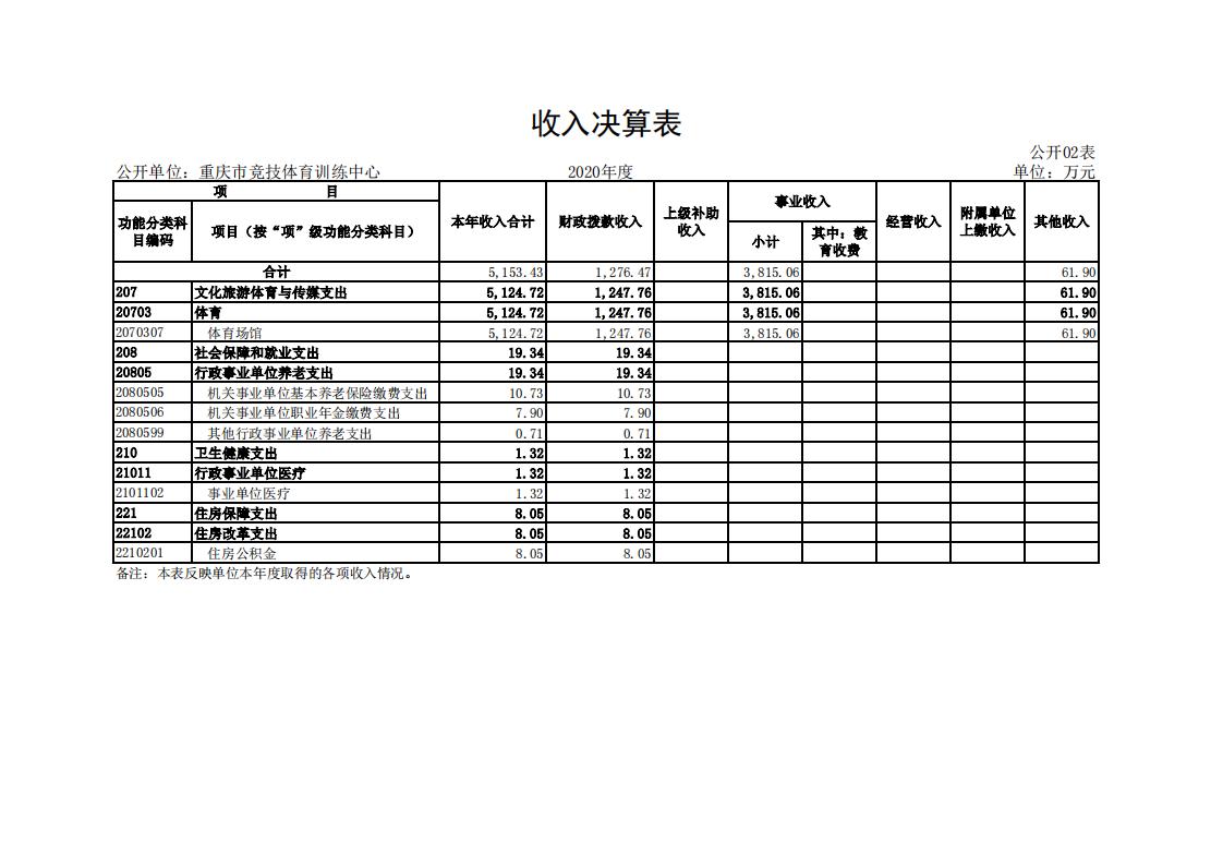 比分直播即时比分