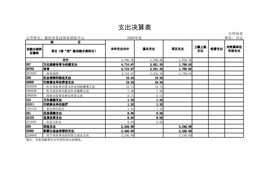 比分直播即时比分