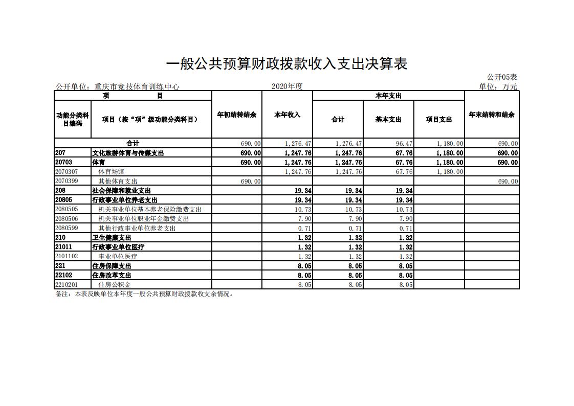 比分直播即时比分