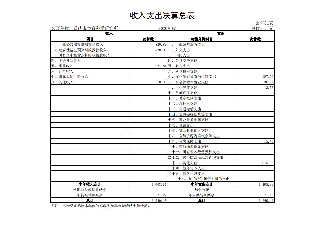 比分直播即时比分
