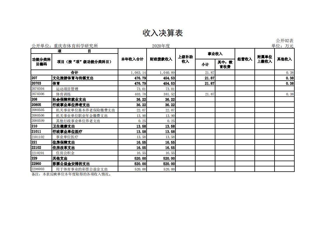 比分直播即时比分