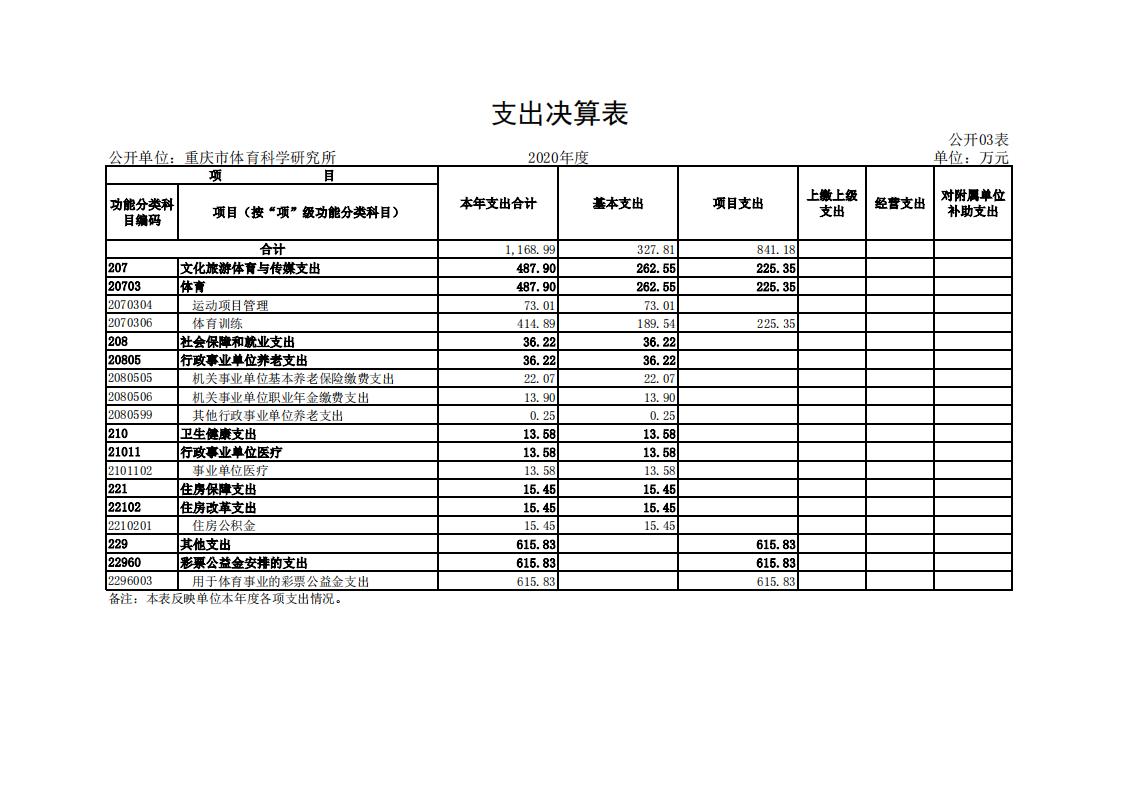 比分直播即时比分