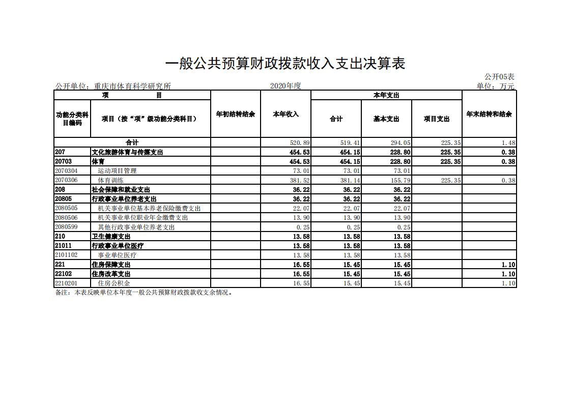 比分直播即时比分