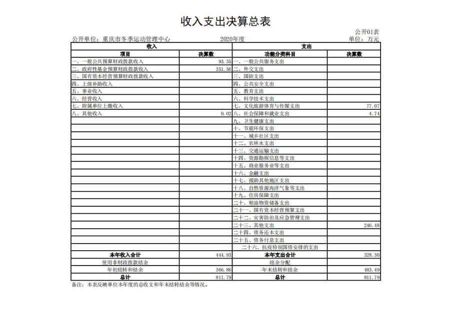 比分直播即时比分