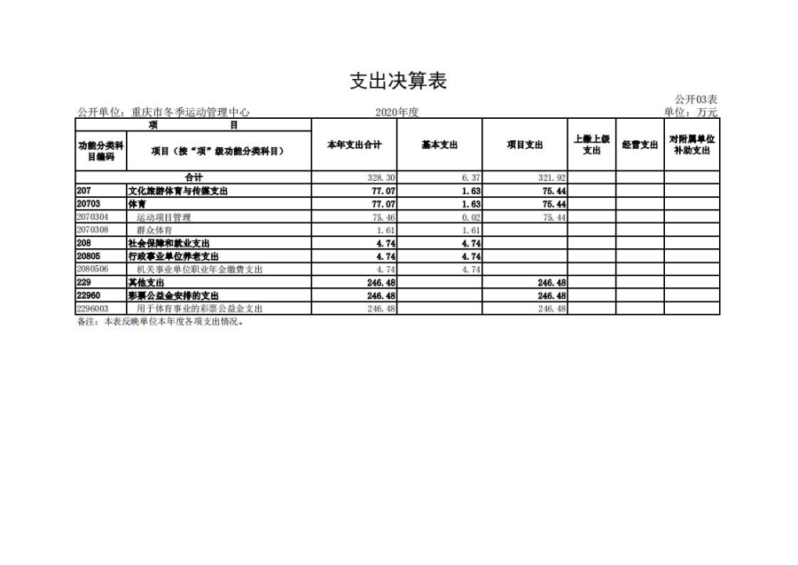 比分直播即时比分