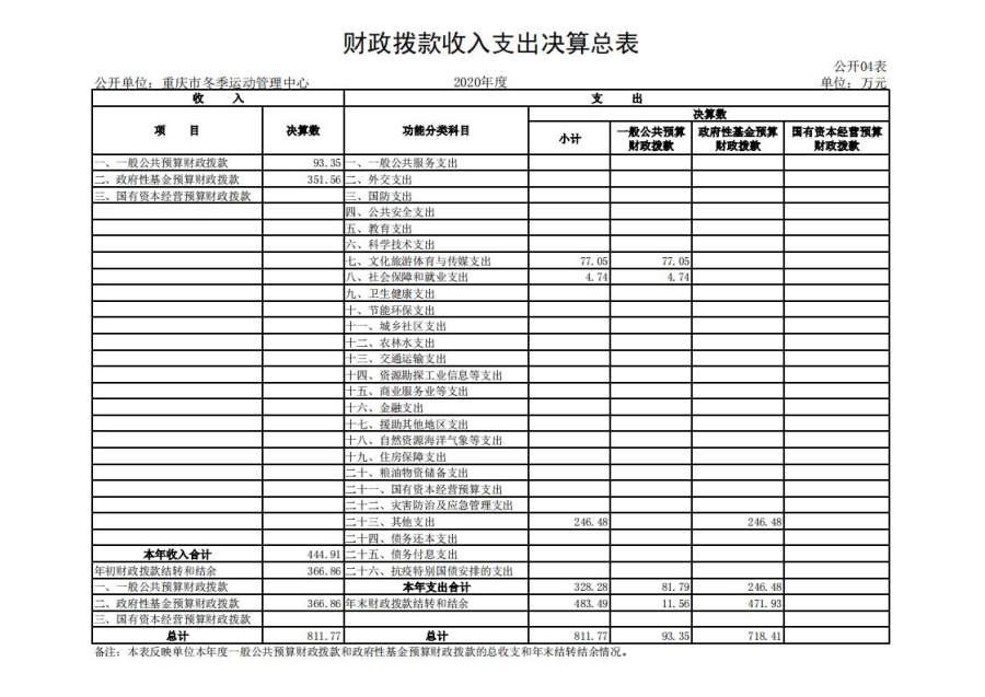 比分直播即时比分