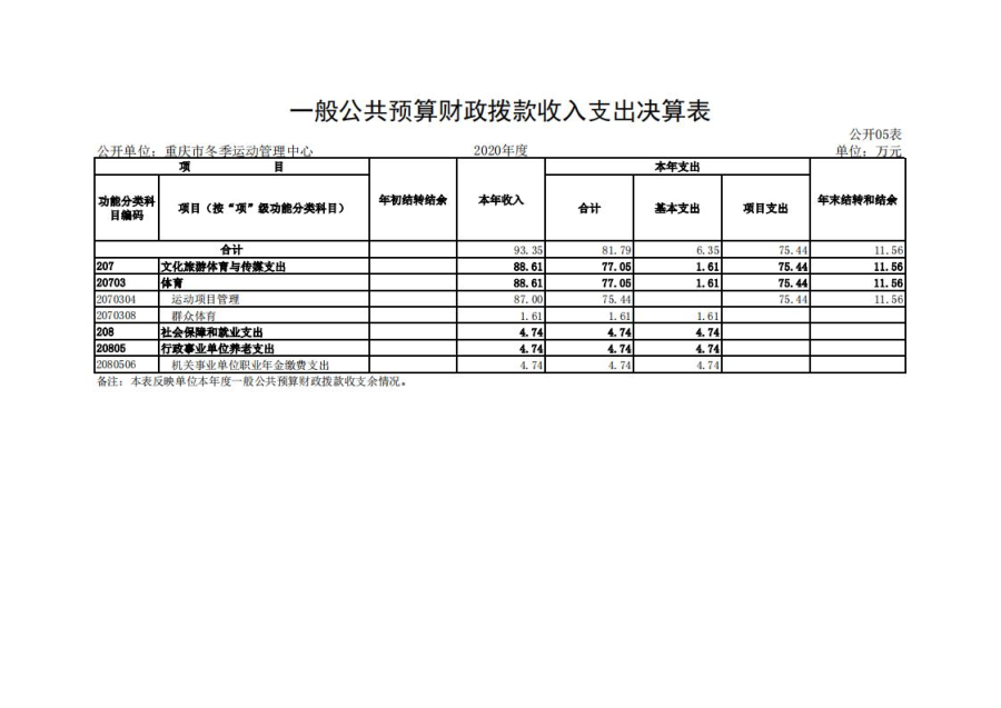 比分直播即时比分