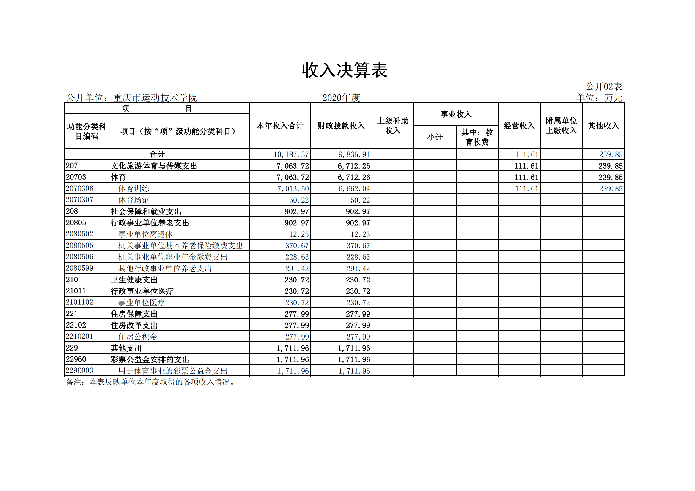 比分直播即时比分