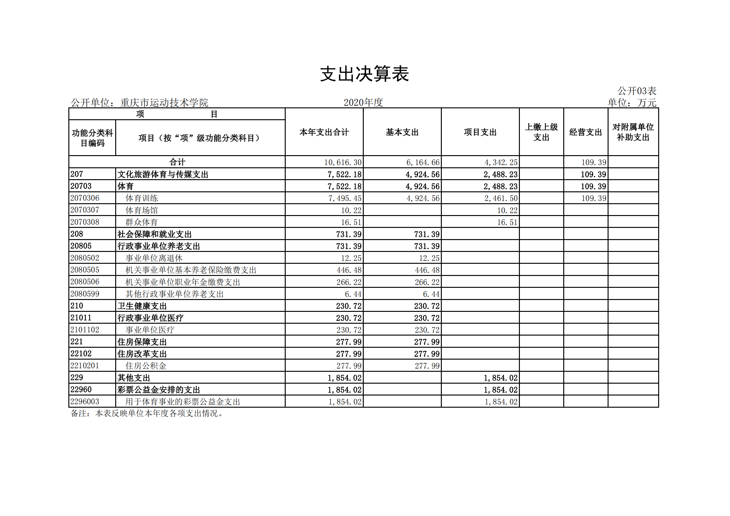 比分直播即时比分