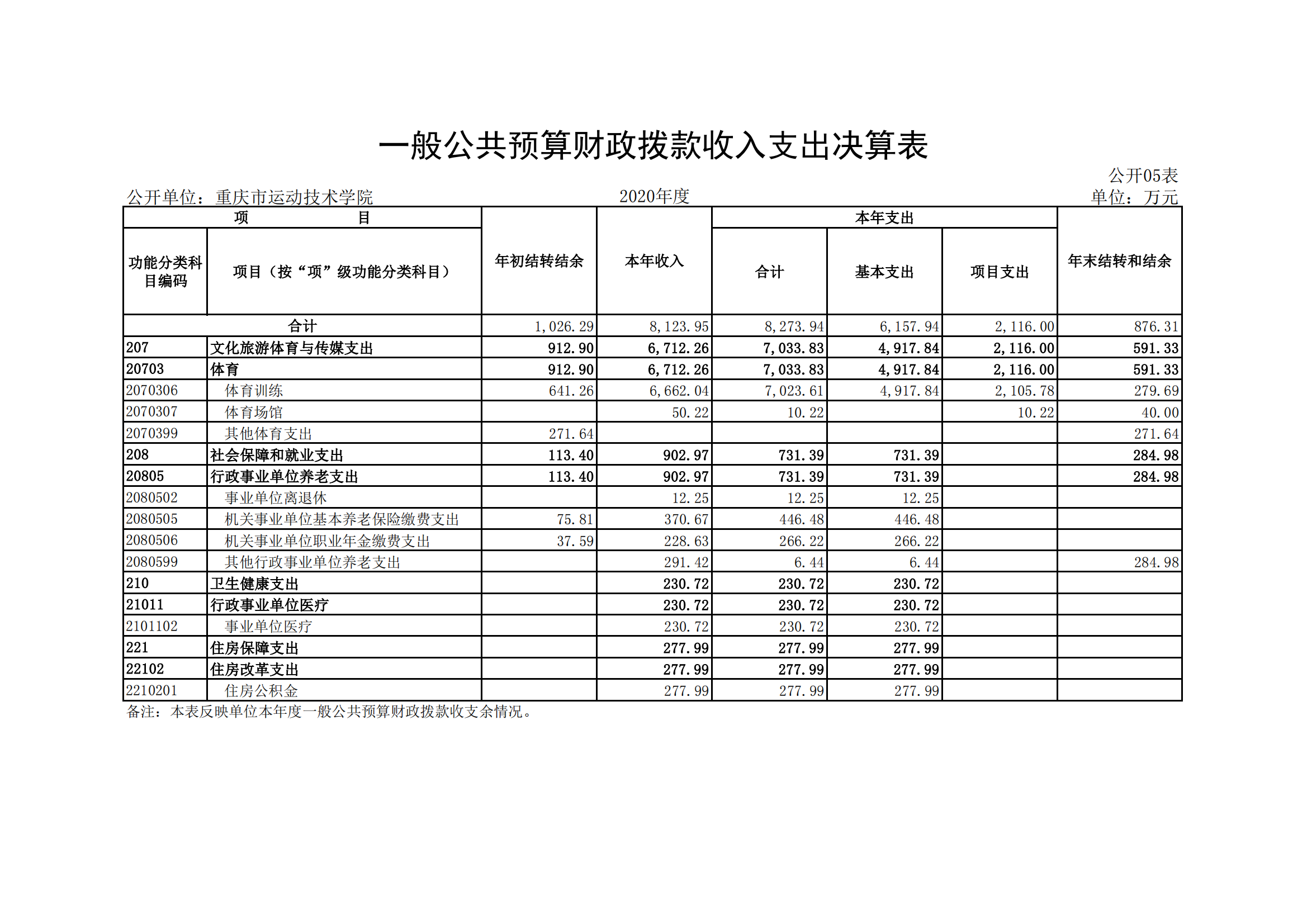 比分直播即时比分
