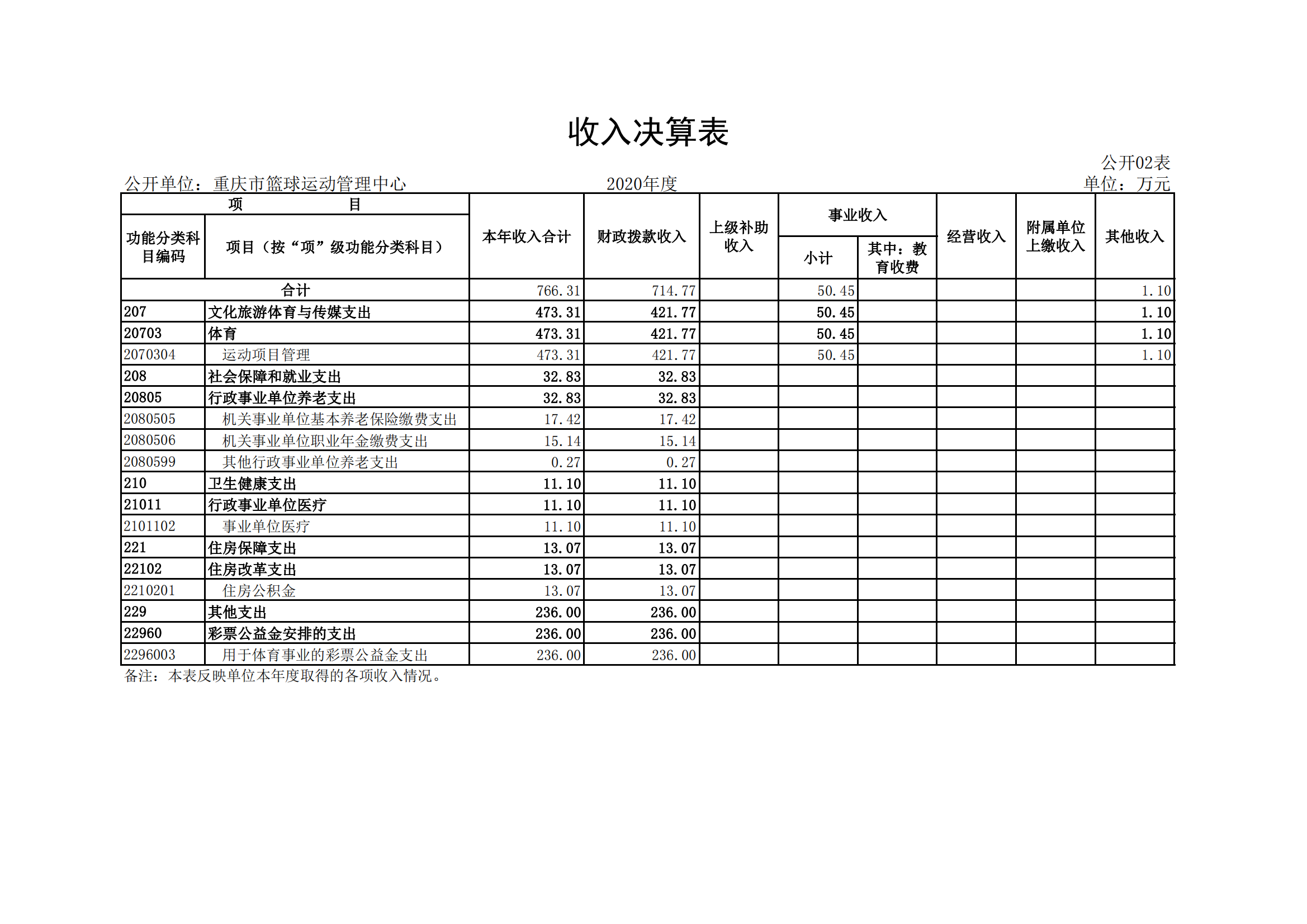 比分直播即时比分