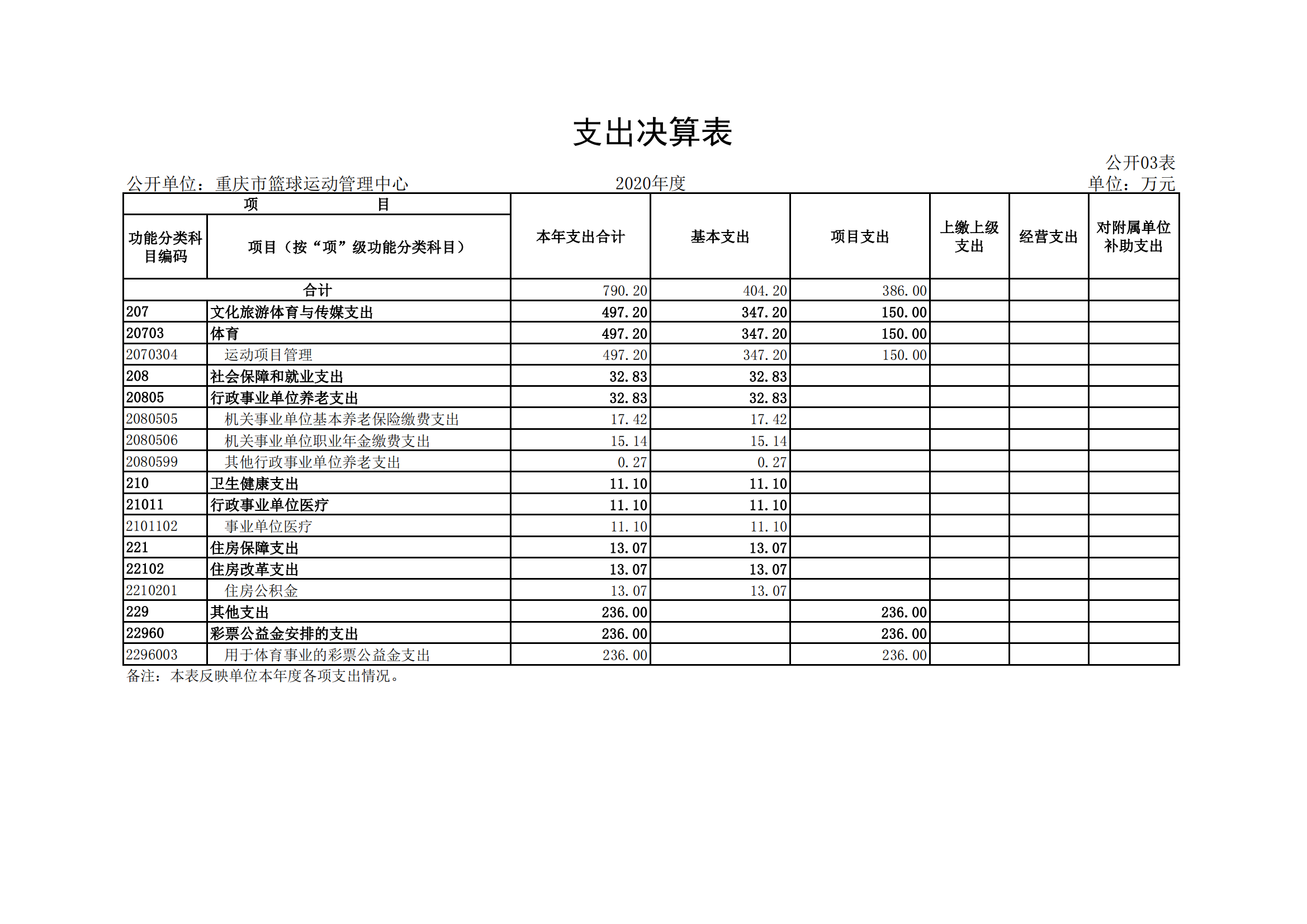 比分直播即时比分