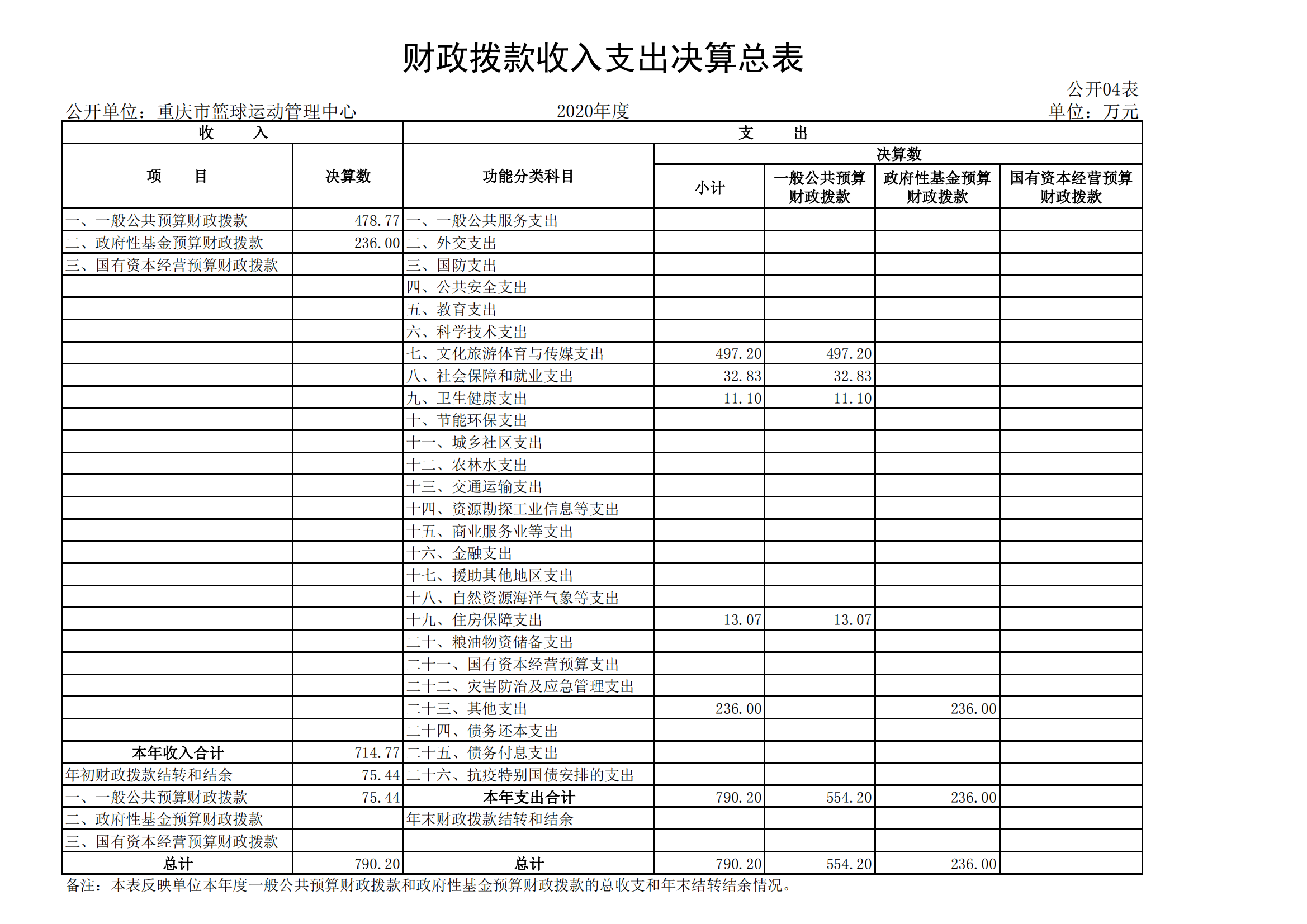 比分直播即时比分