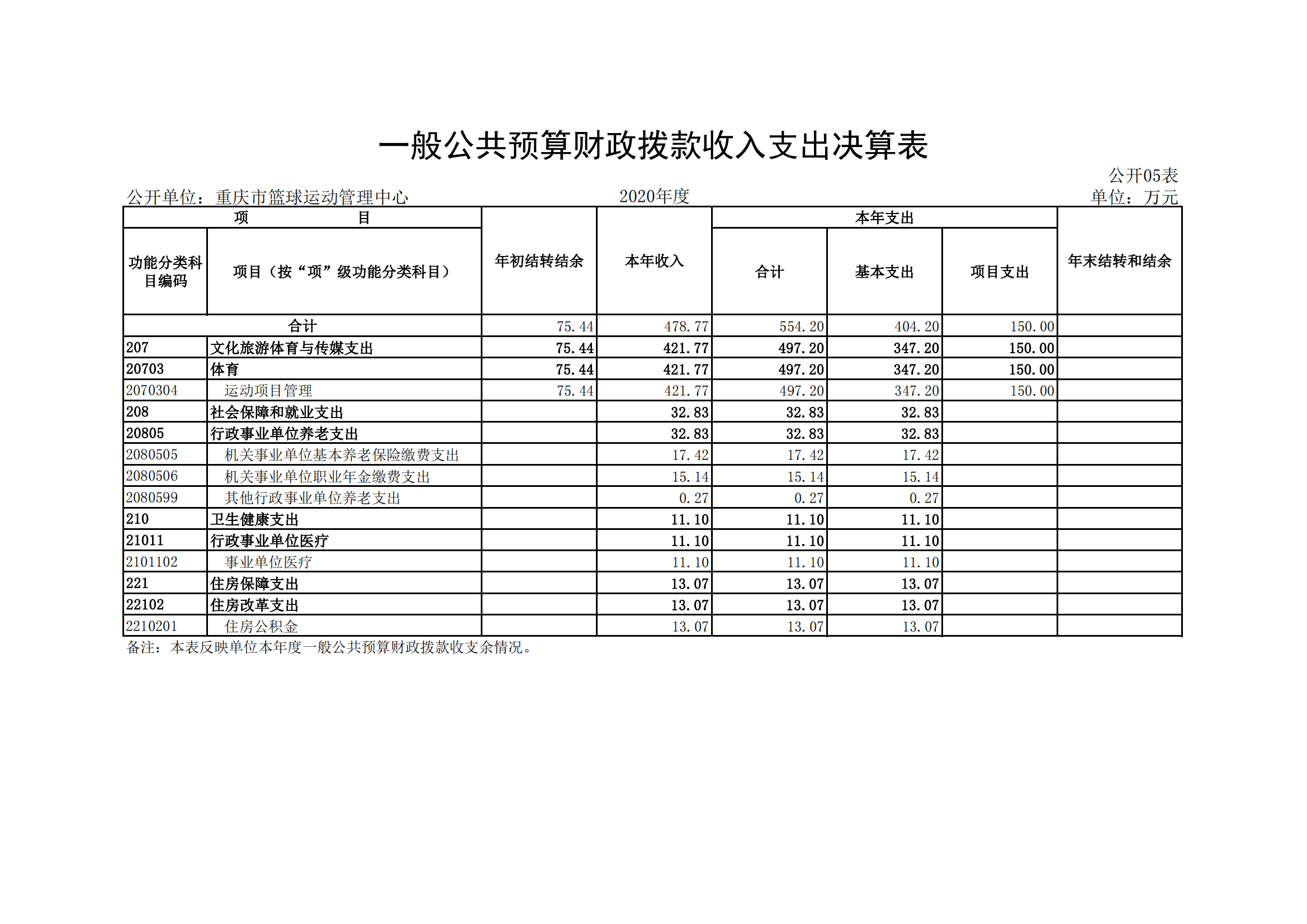 比分直播即时比分