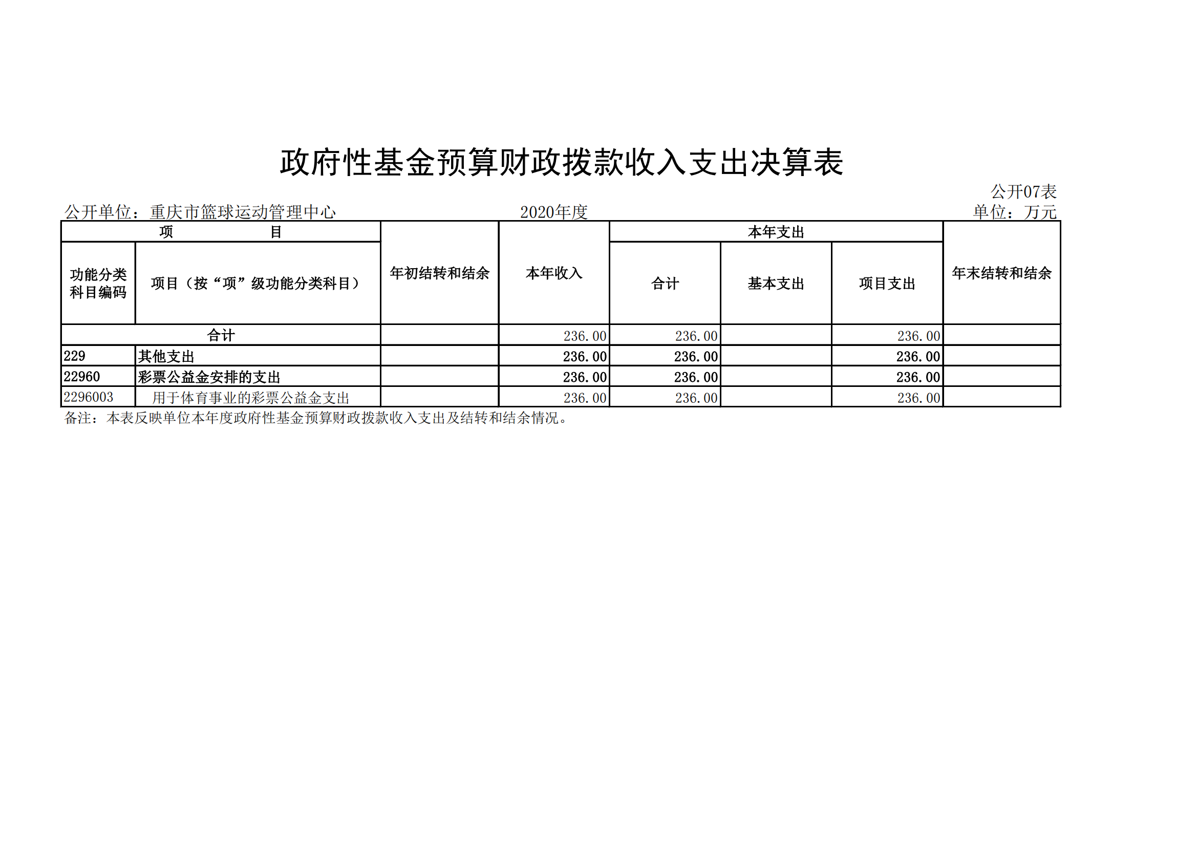 比分直播即时比分