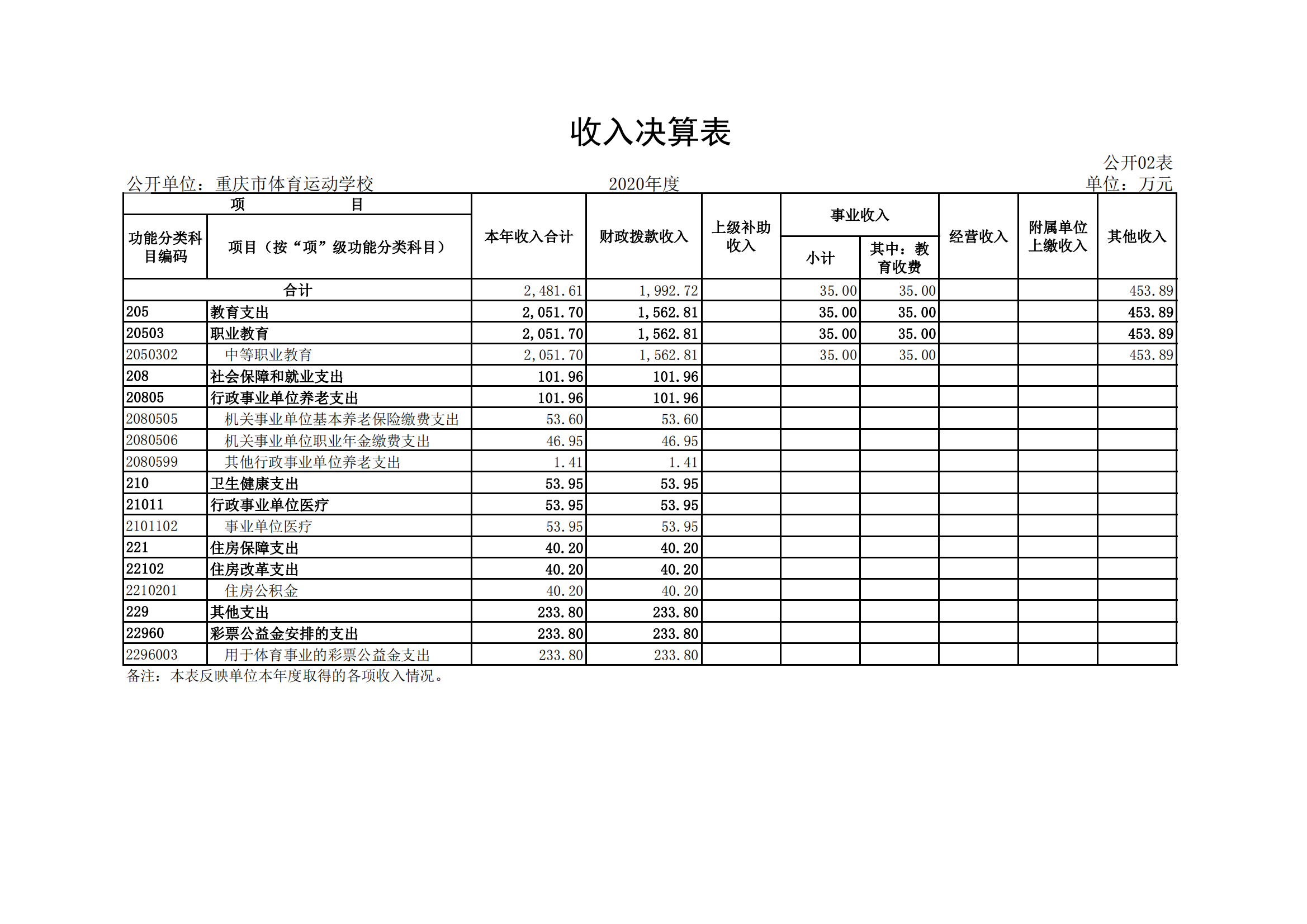 比分直播即时比分