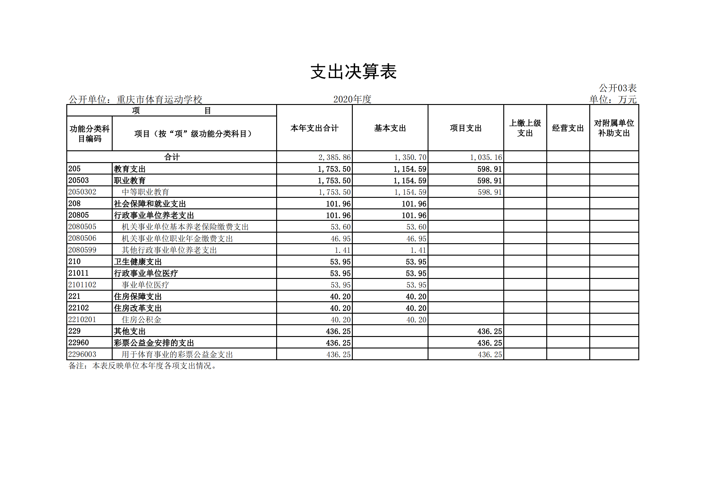比分直播即时比分