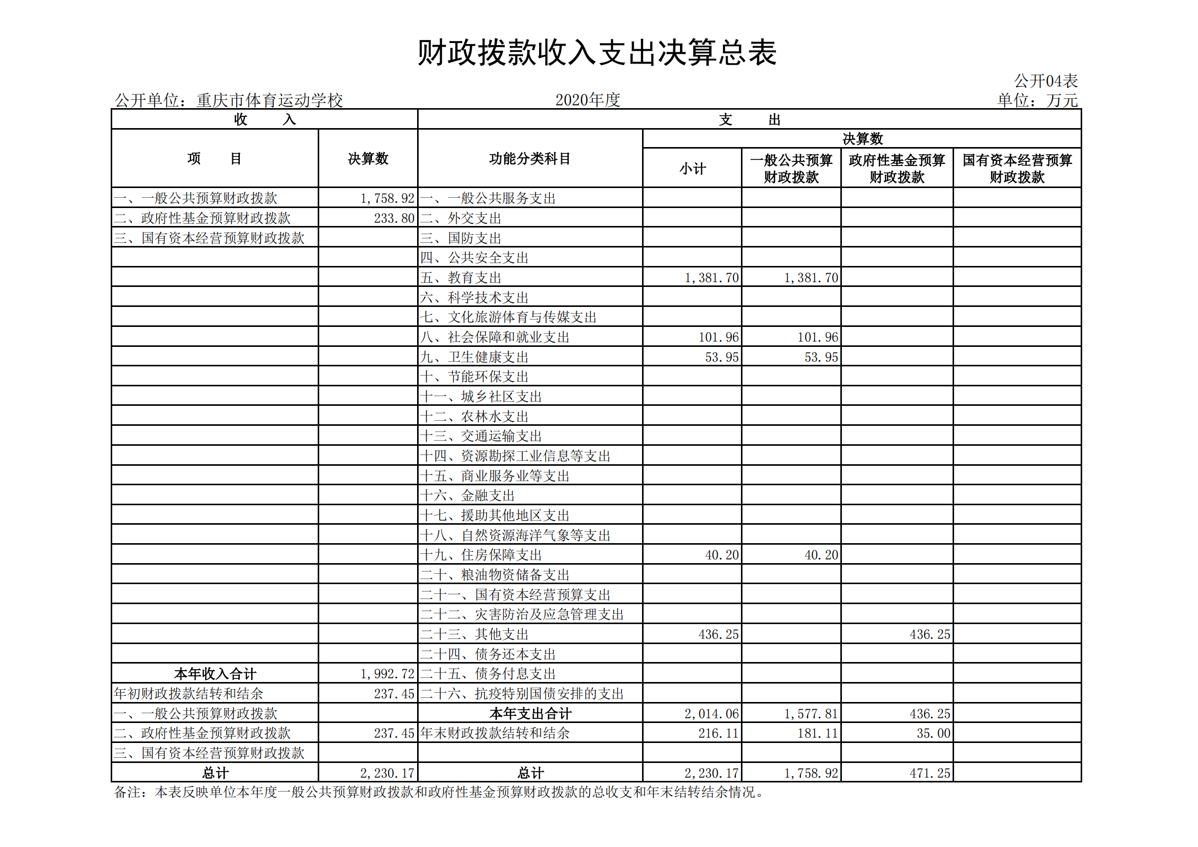 比分直播即时比分