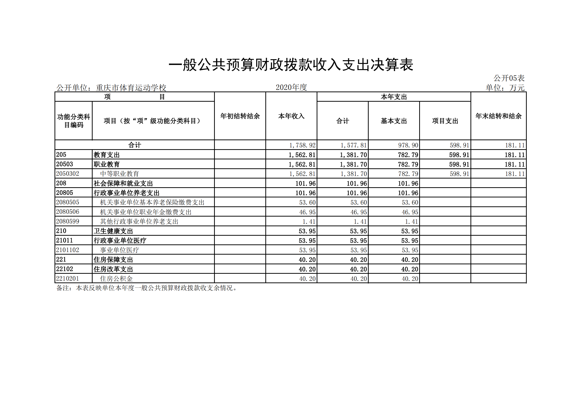 比分直播即时比分