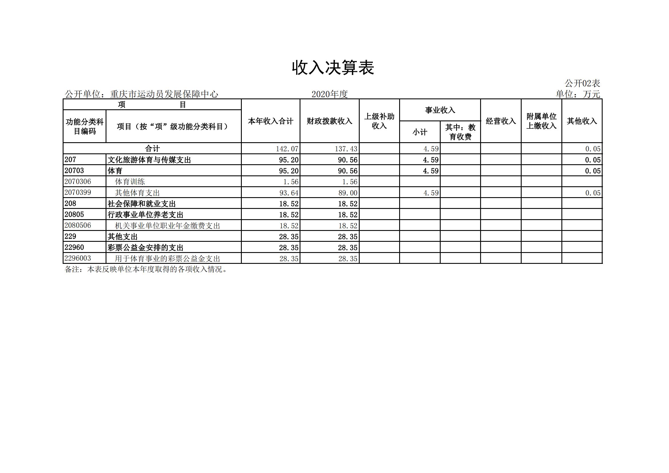 比分直播即时比分