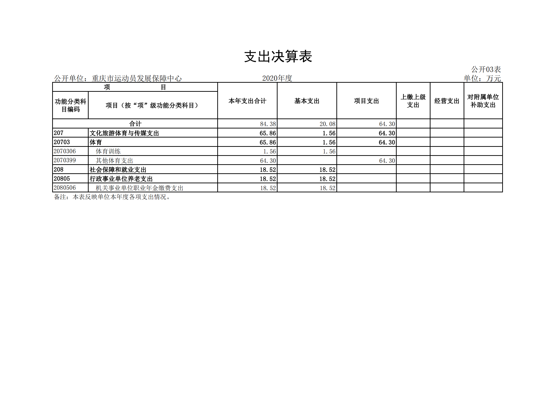 比分直播即时比分