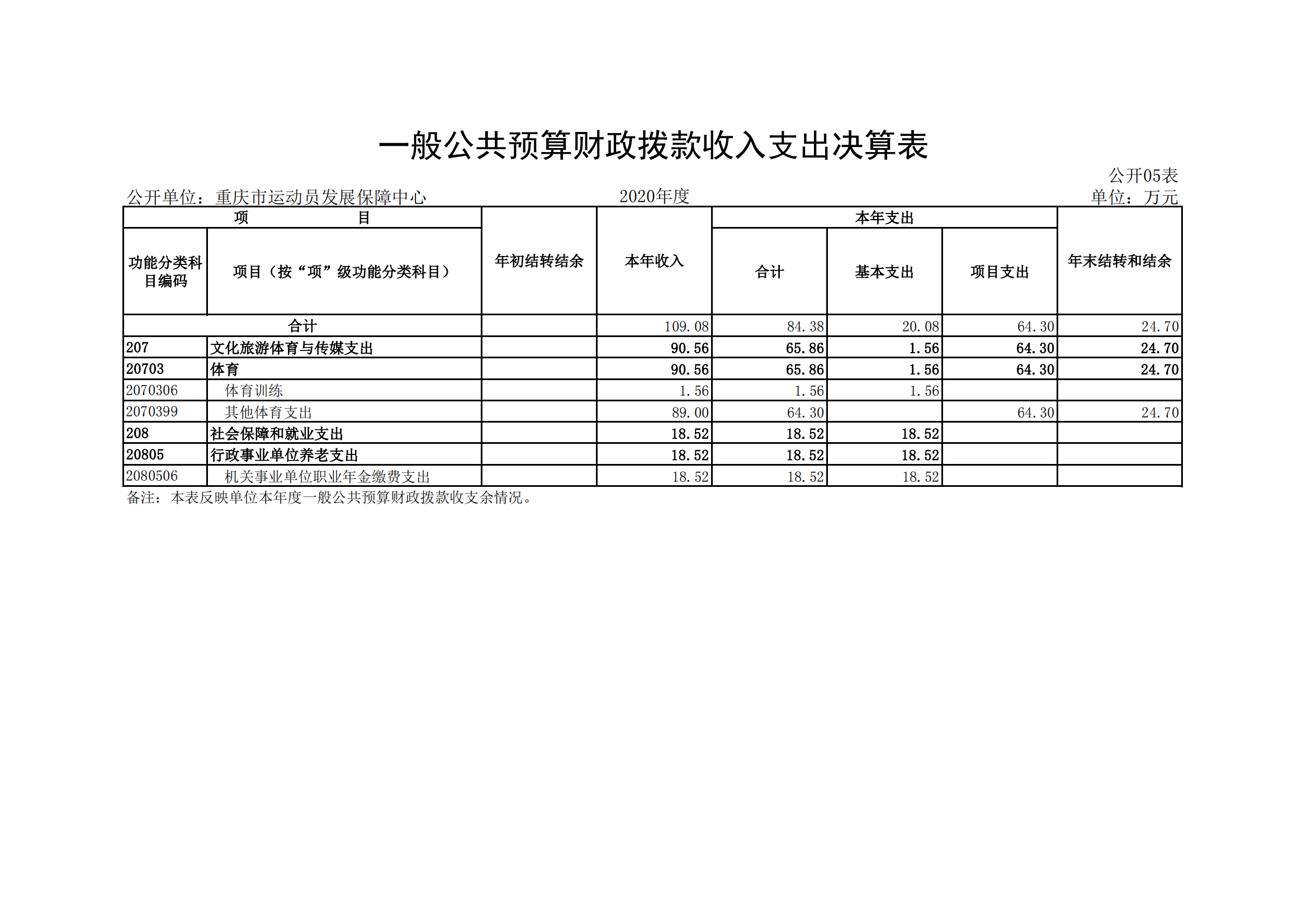 比分直播即时比分